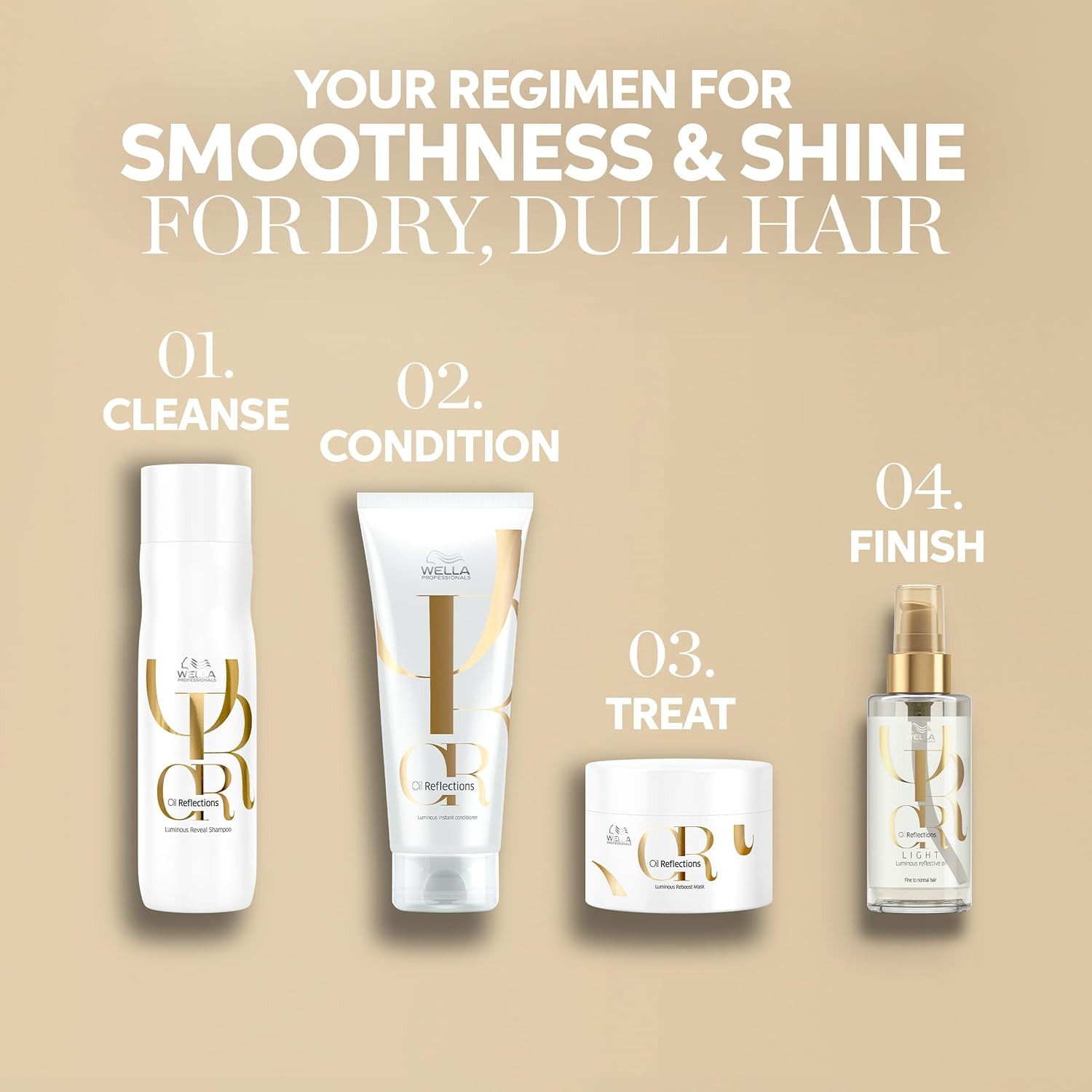 Wella Professionals Limited Edition Oil Reflections Trio Set (Shampoo 250Ml, Conditioner 200Ml, Mask 150Ml) image number 5