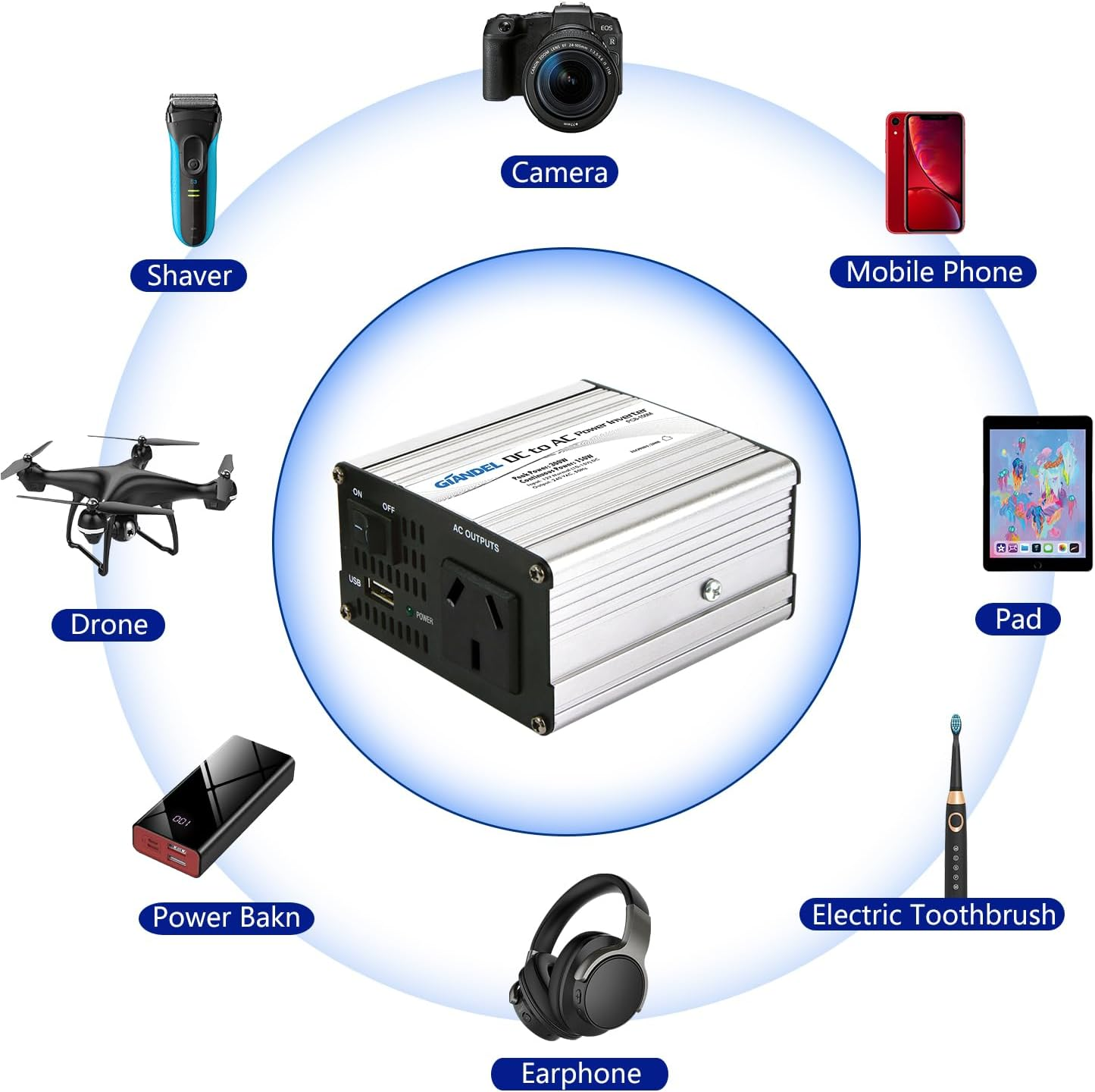 150W Power Inverter Modified Sine Wave DC 12V-AC 240V Converter Adapter with 1A USB Port Giandel image number 4