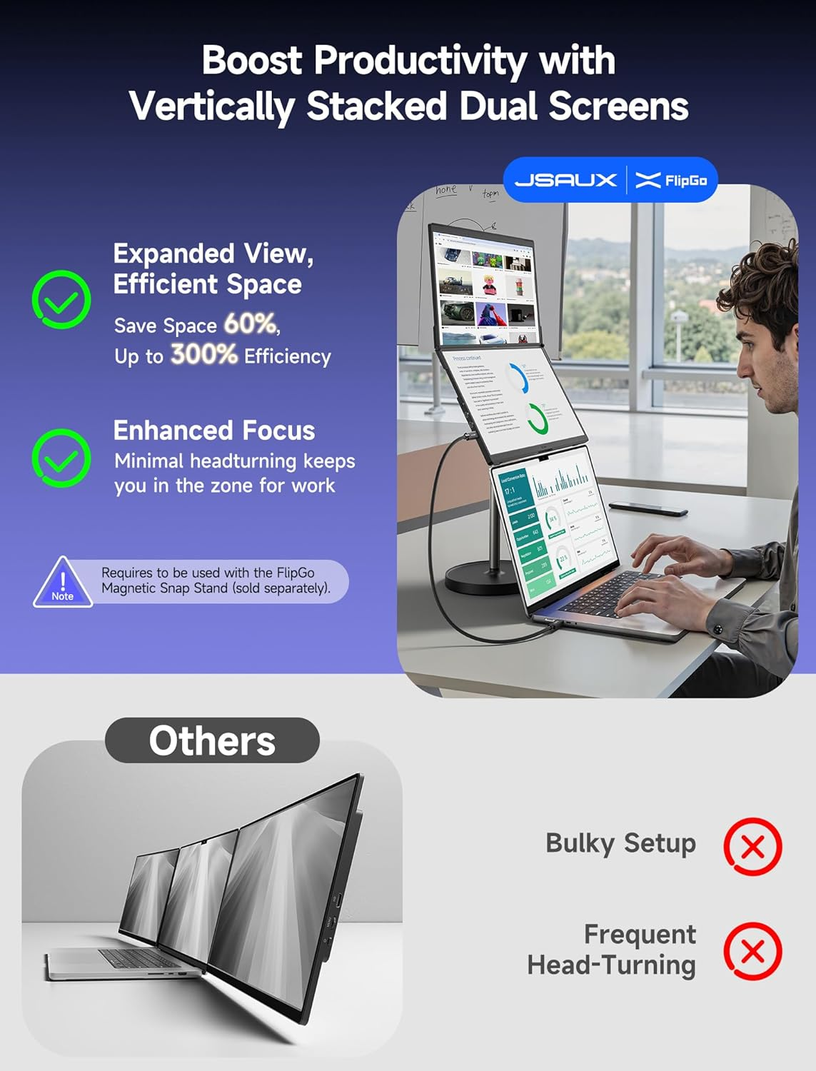 JSAUX Flipgo Lite 15.6" IPS Dual Stacked Portable Monitor, 1080P FHD Laptop Screen Extender with Built-In HUB, Magnetic Design, Single Cable for Triple Monitor Setup (Windows Only) image number 4