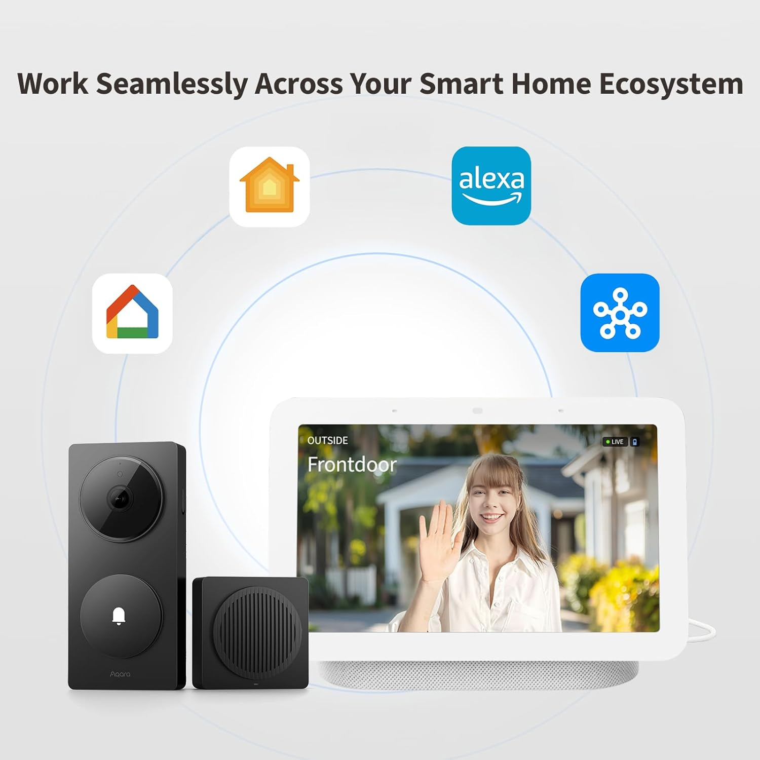 Aqara Smart Doorbell Camera G410 with Chime, 2K, Homekit Secure Video, 2-Way Audio, Built-In Matter Hub, Wireless/Wired, Supports Apple Home, Alexa, Google, Home Assistant, 2.4G/5Ghz Wi-Fi, Black image number 4