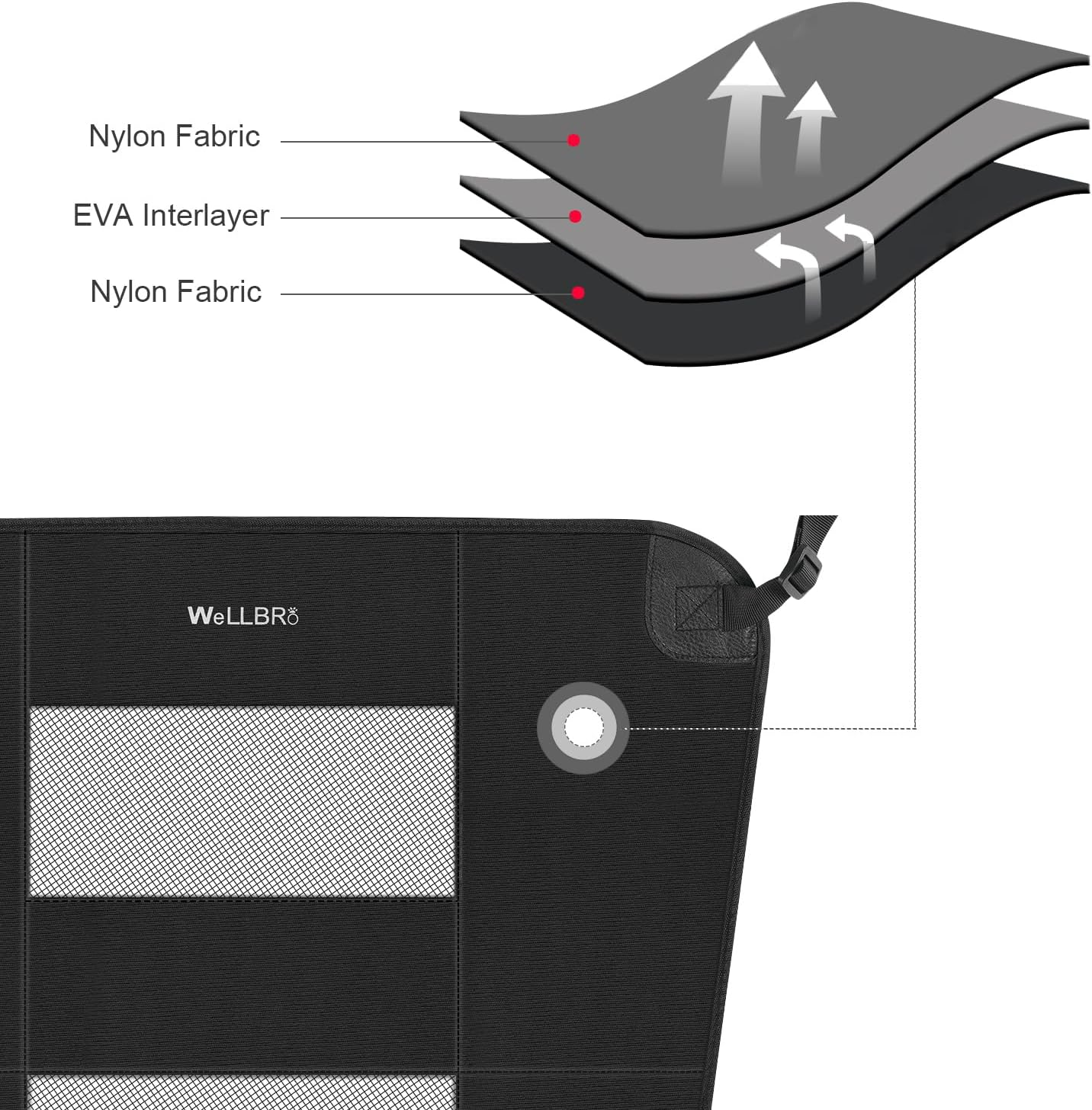 Dog Car Backseat Barrier, Padded and Durable Nylon Net Pet Barrier, Vehicle Travel Dog Fence with 2 Mesh Windows, for Safe Driving, Easy to Install and Adjust for All Cars