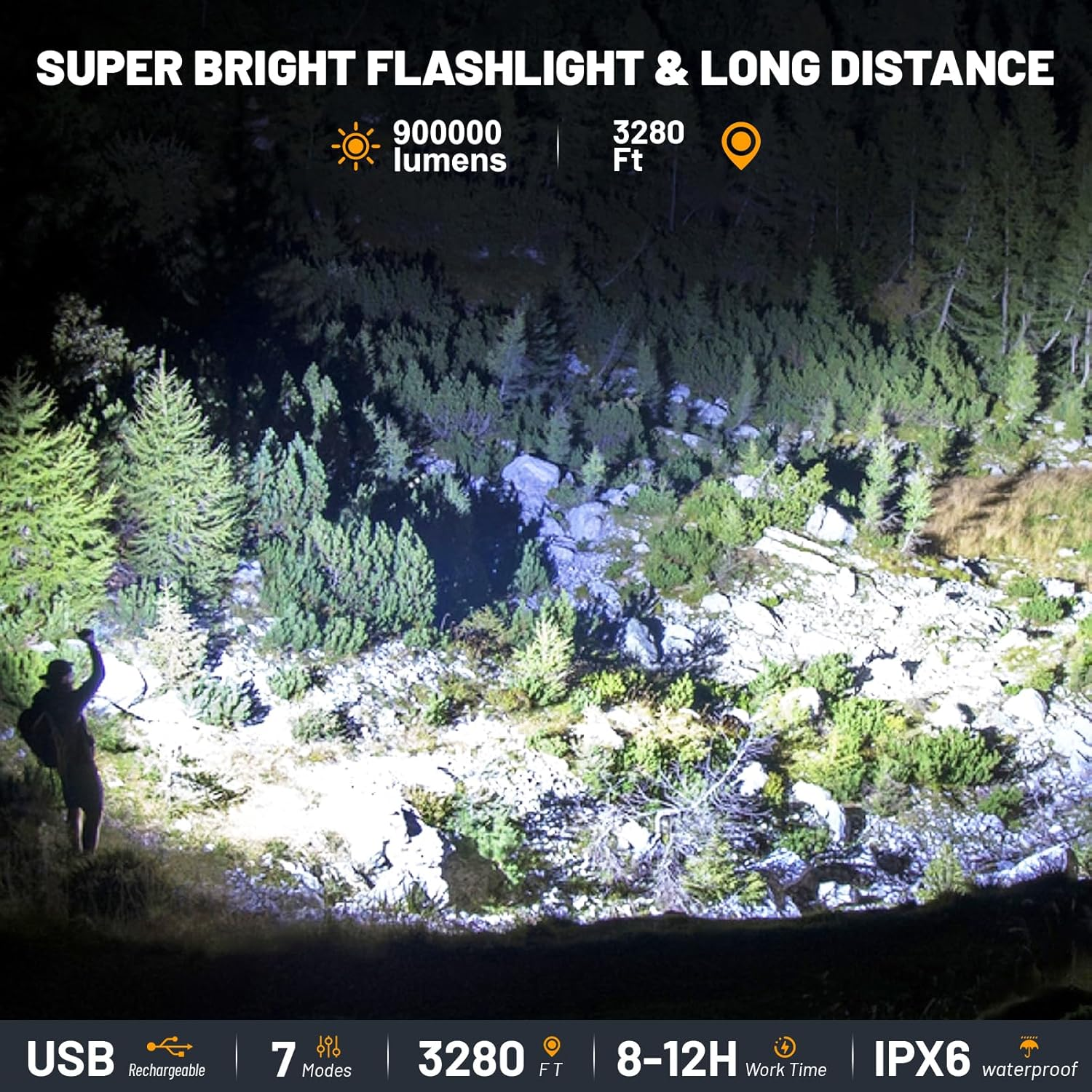 Flashlights High Lumens Rechargeable Flash Light, 2 PACK 900000 Lumens Super Bright Led Flashlight, 7 Modes Brightest Powerful Flashlight, IPX6 Waterproof Handheld Flashlights for Camping Home - Blue image number 5