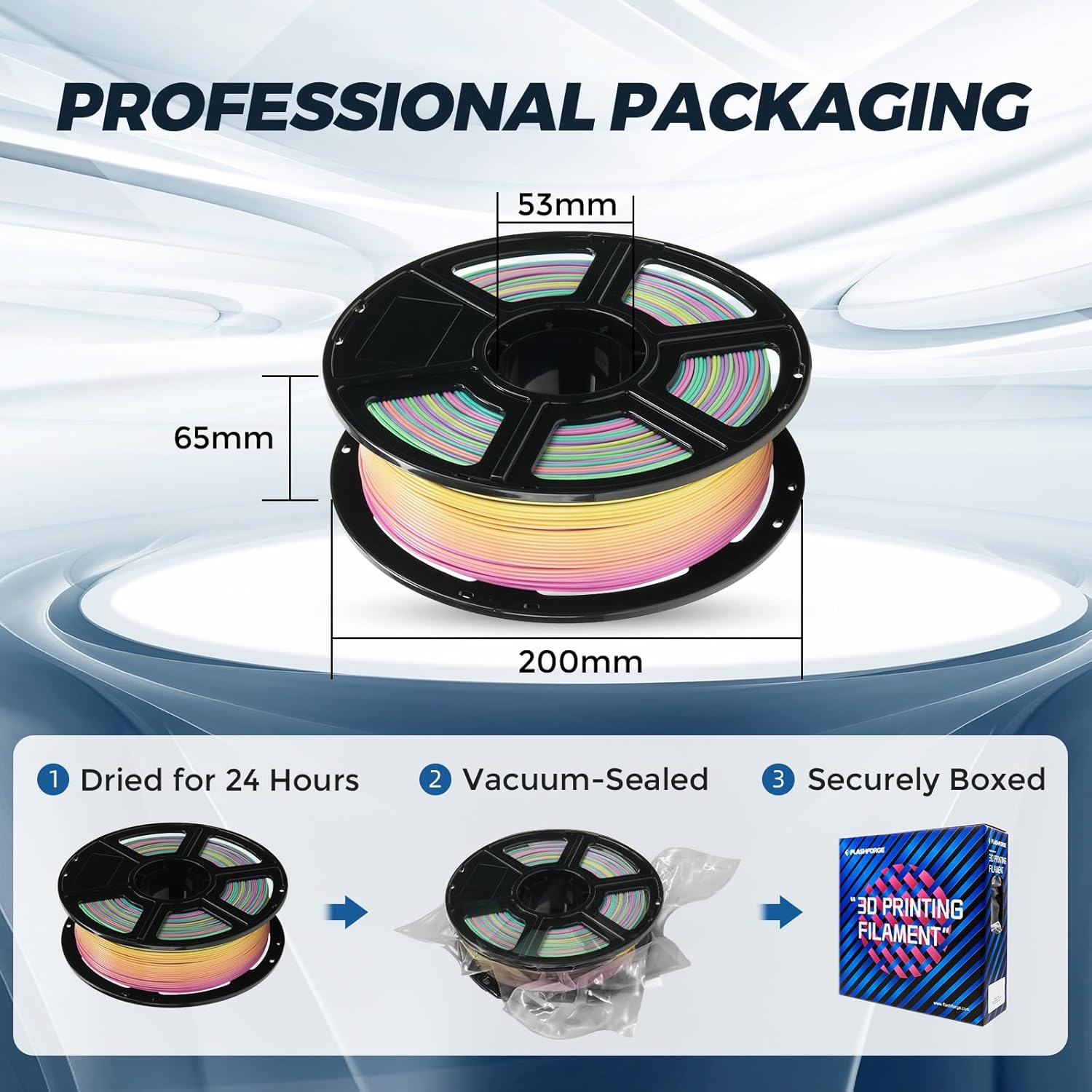 FLASHFORGE 3D Printer Filament, Rainbow Candy HS PLA 1.75Mm, 500Mm/S High-Speed Printing, +/- 0.02Mm Accuracy, 1Kg Spool (2.2Lbs), Compatible with Most FDM 3D Printers - Burnt Titanium  Abyssal Red Gradient image number 7