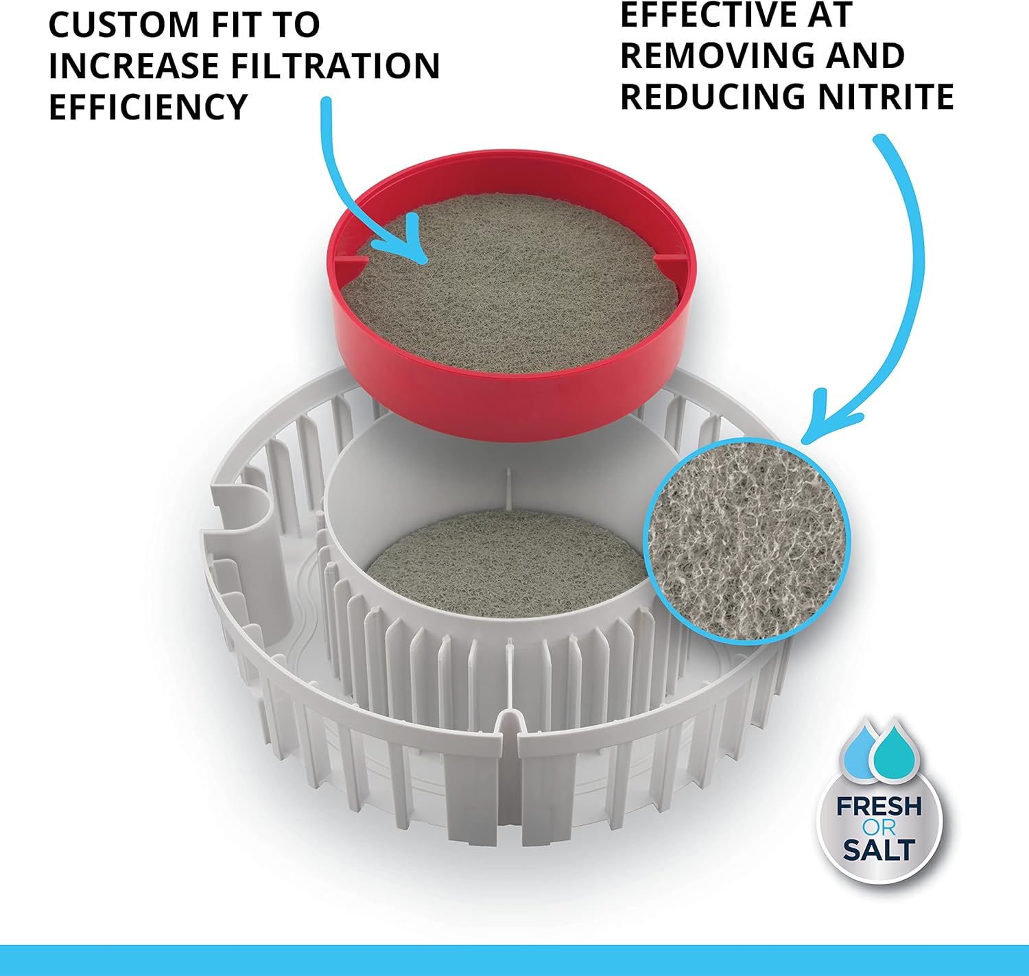 Hagen FL FX4/6 Nitrite Remover PAD 3PK image number 1