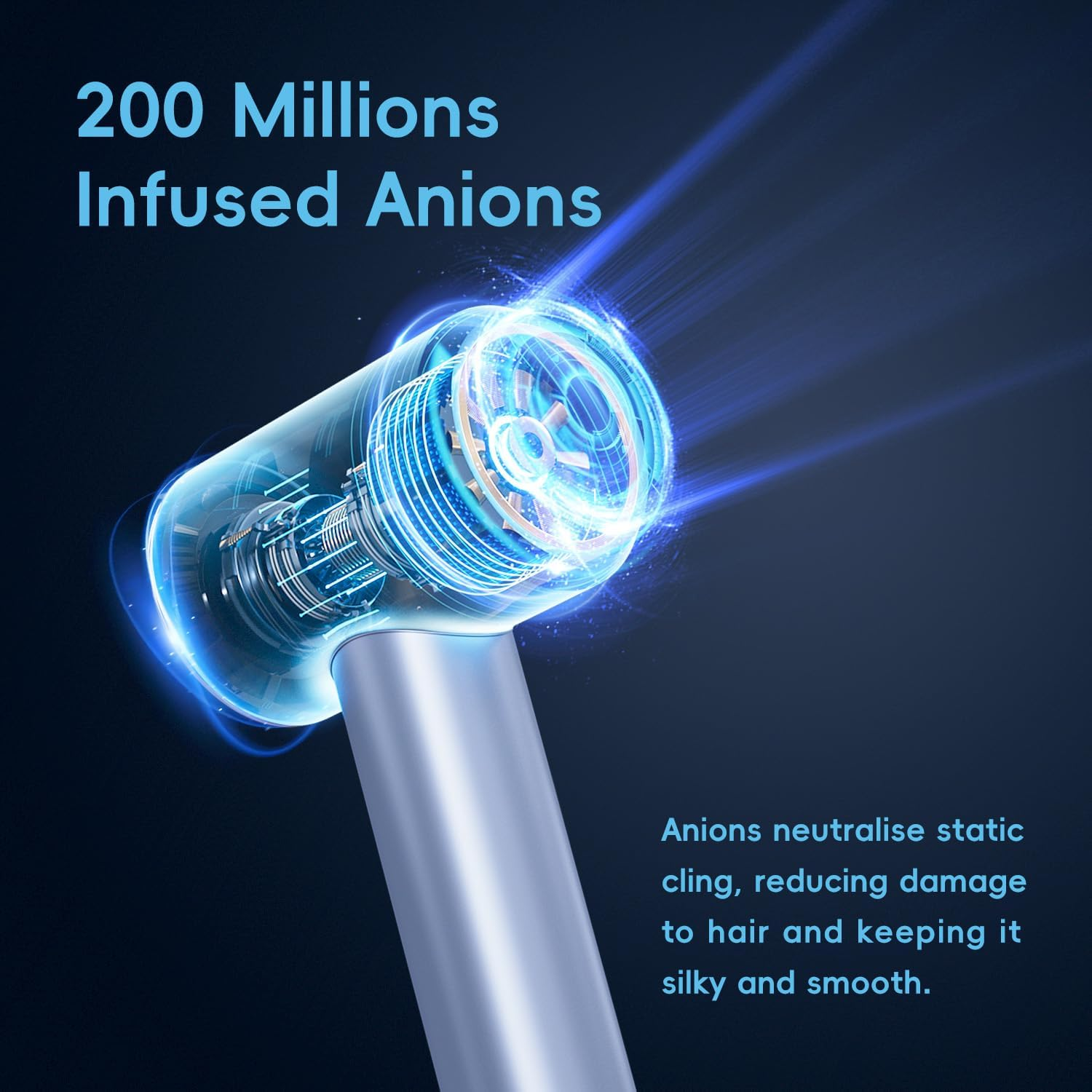 Aidesun Ultraspeed Hair Dryer 66M/S Airflow (Grey), 110000 Rpm Rotation Speed, Ionic/Anionic Conditioning, Powerful 1500W Motor Blower, Suitable for Frizzy Hair, 3 Temperature Control and 2 Speed Settings, Small and Lightweight, Great for Travel, Salon and Professional Hair Dryer image number 4