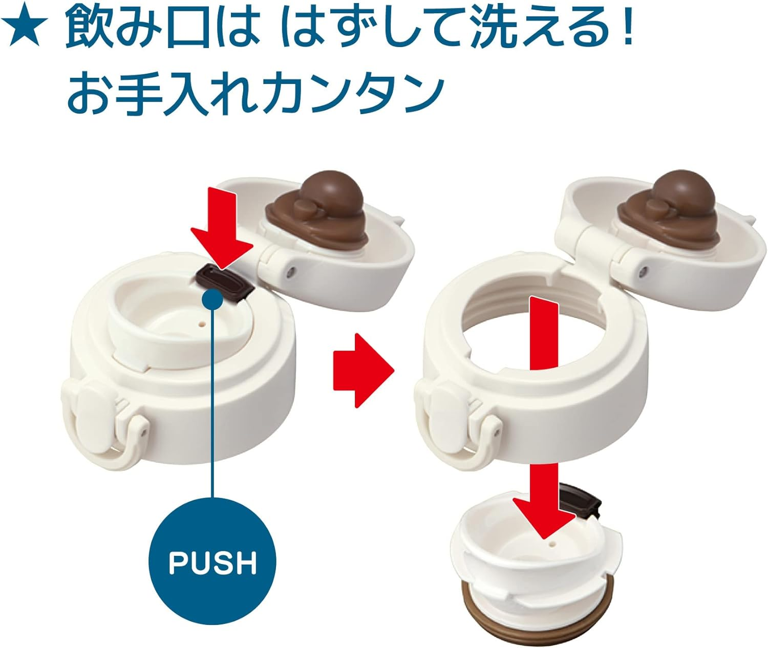 Thermos JNT-552 WH Vacuum Insulated Portable Mug, 19.7 Fl Oz (550 Ml), White image number 5