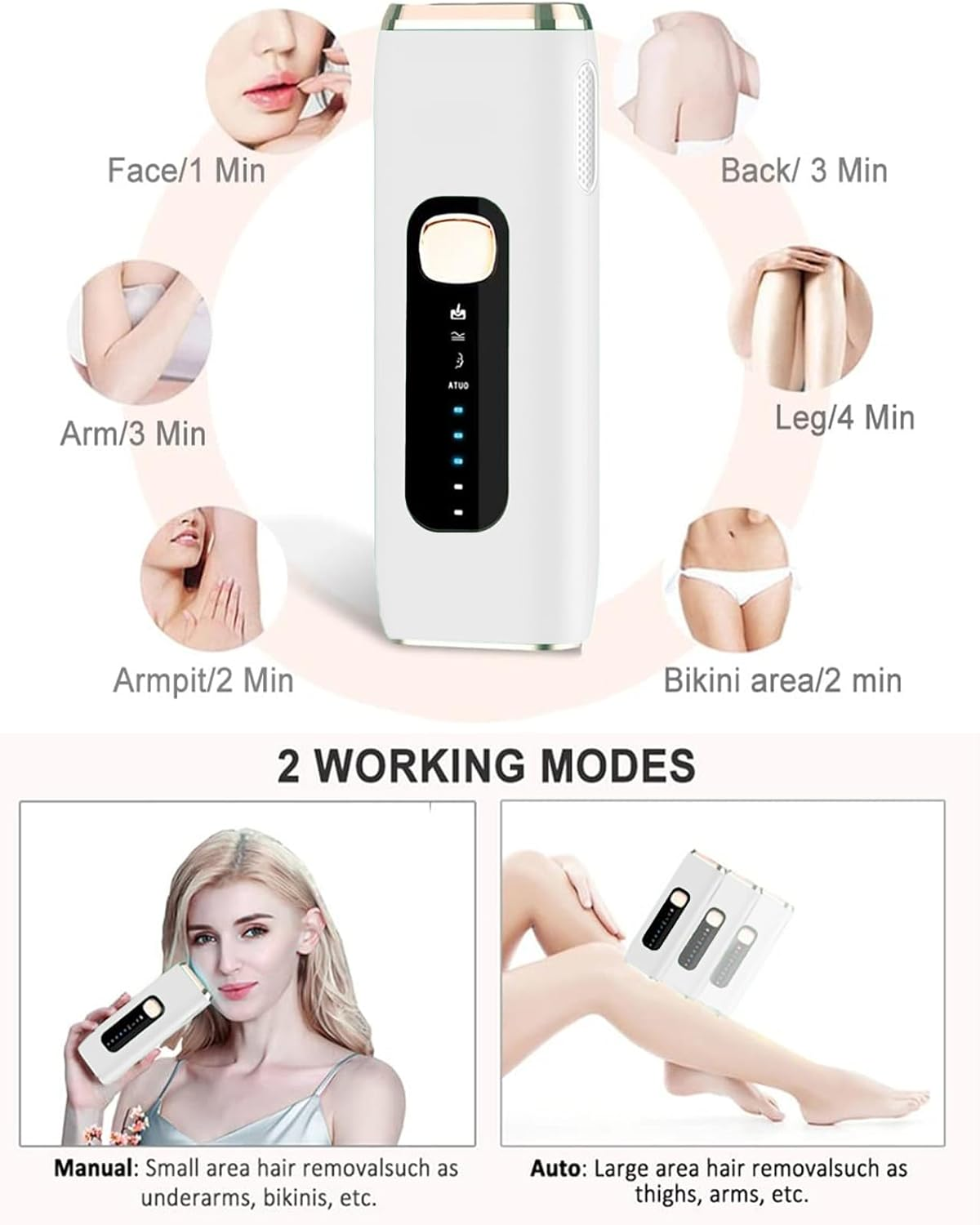 Oolong IPL Laser Hair Removal Device with Ice Cooling Care Function,Level 5, 2 Modes,Used for Facial, Leg, and Arm Bikini Line Throughout the Body IPL Hair Removal(White) image number 3