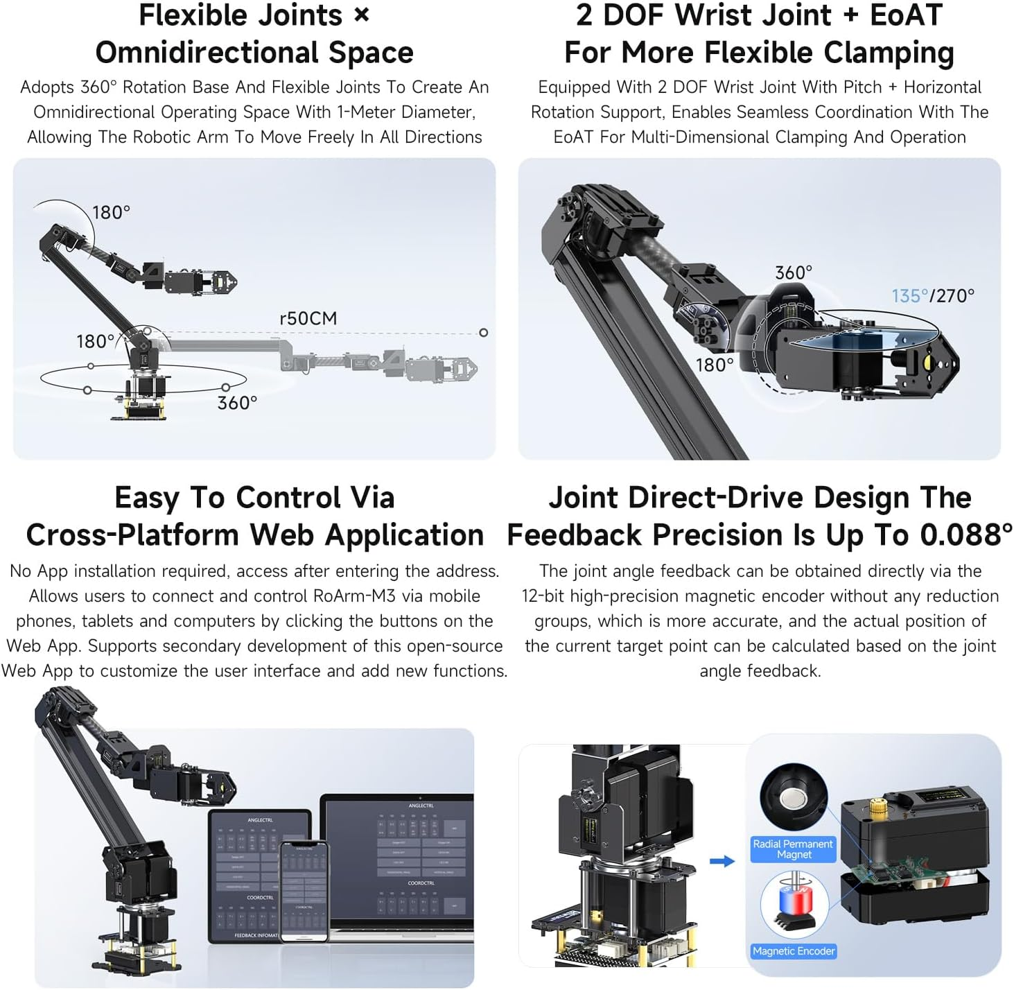 Waveshare Robotic Arm Kit, Desktop Robot Kit, 5 + 1 DOF, Based on ESP32, Wireless Control, 2-DOF Wrist Joint, Compatible with Lerobot, Adopts 5X All Metal ST3235 Bus Servos