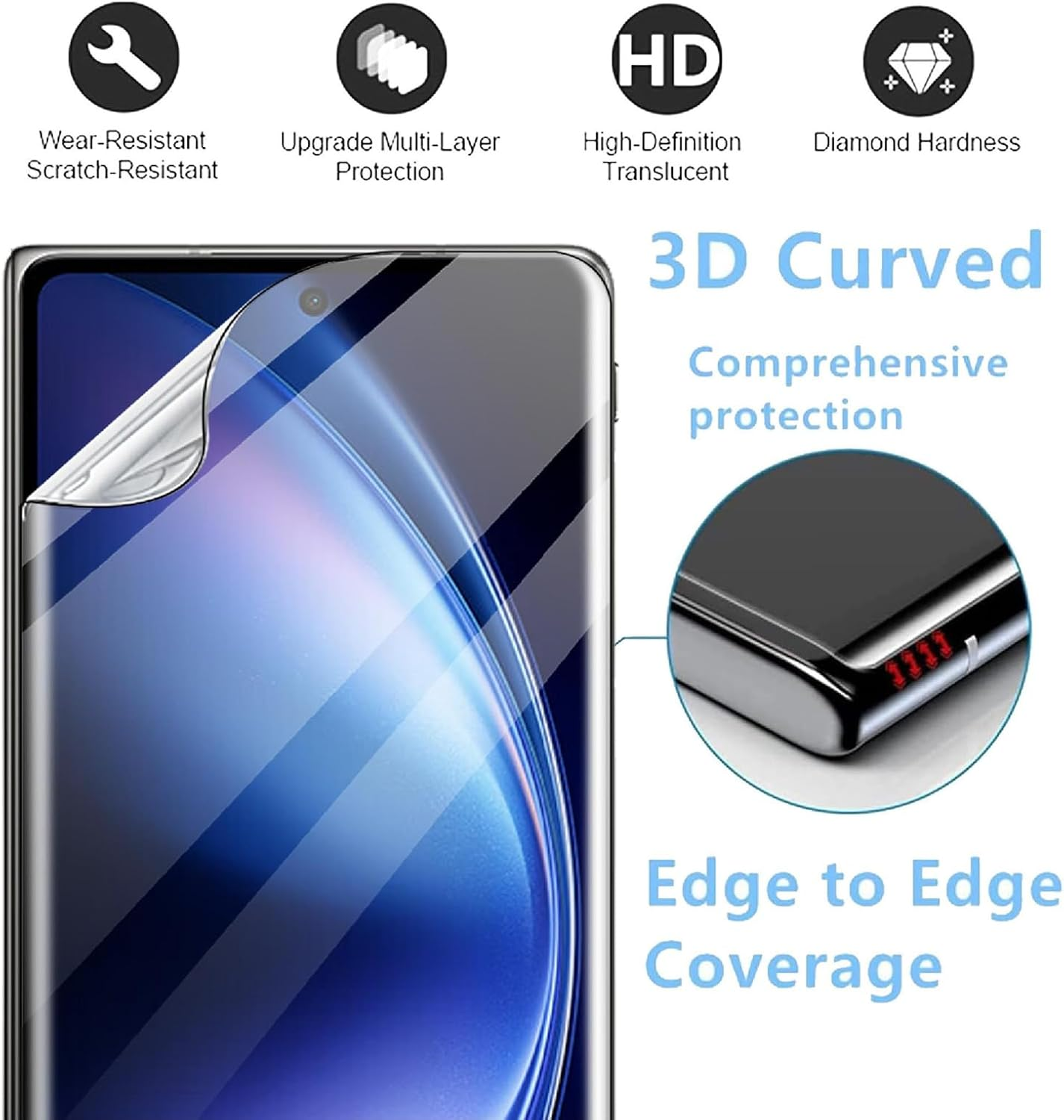 GIOPUEY Pack of 3 Screen Protectors Compatible with Vivo X Fold 5, Ultra Thin Flexible TPU, Scratch-Resistant, Compatible Case, Oil Resistant, Smooth - Clear image number 1
