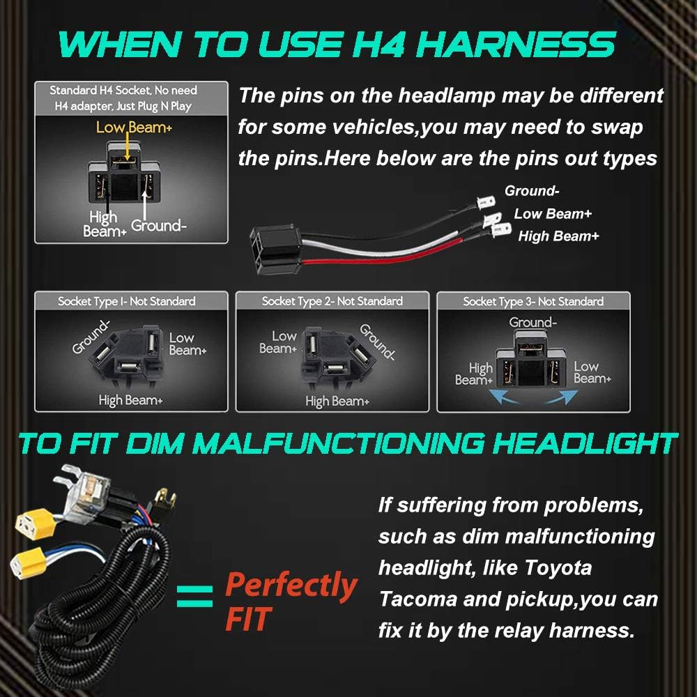 LEDUR 4X6 LED Headlight Dot Approved Hi/Lo Sealed Beam Replacement H4651 H4652 H4656 H4666 H6545 Compatible with Peterbilt Kenworth T600 W900 T800 Truck Peterbilt 379 S10 RV Freightliner image number 2