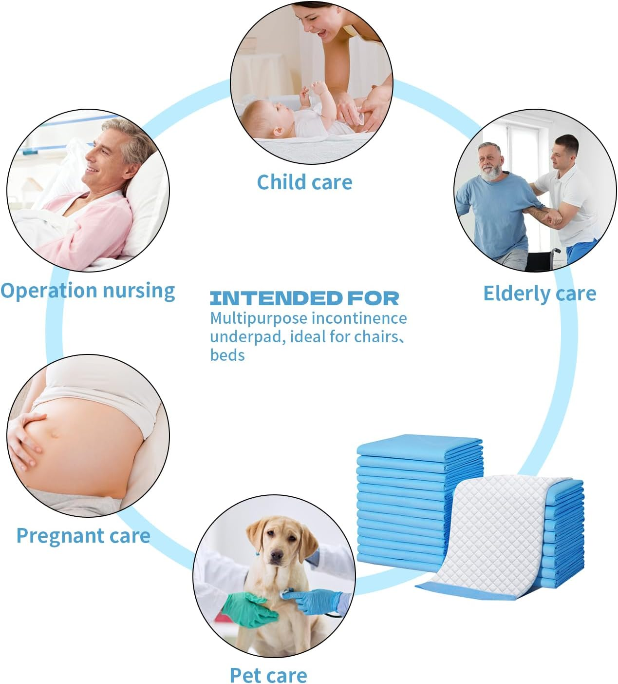 Yazoni 50 Pack Incontinence Bed Pads, Leak-Proof Puppy Pad Bulk, Absorbent Underpads for Bed Wetting, Adult Diaper Mats, Pet Supplies, Large 60 X 90Cm Protective Bed Covers for Kids, Elderly, Puppy image number 4