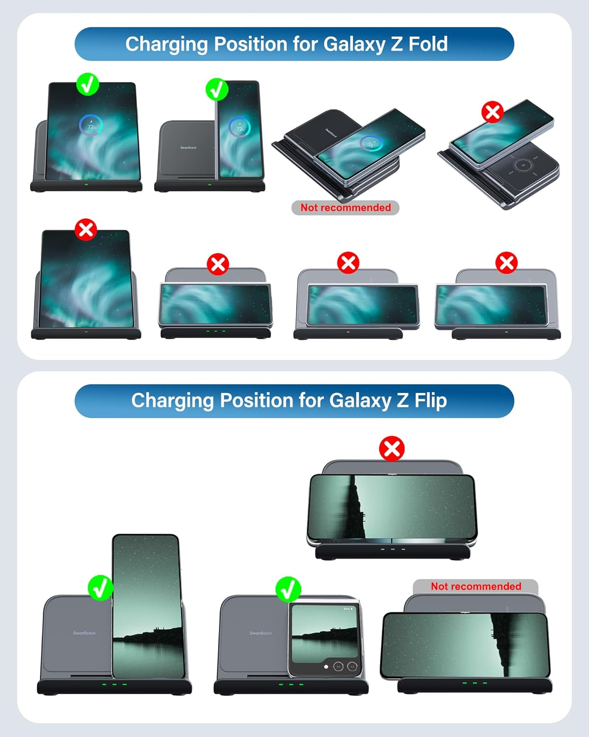 Swanscout Wireless Charger for Samsung Z Fold 7, Foldable Charging Station for Pixel 9 Pro Fold/Galaxy Z Fold 6/5/4/3/2/1, Wireless Charger Station for Samsung Z Fold Series (No Adapter) image number 2