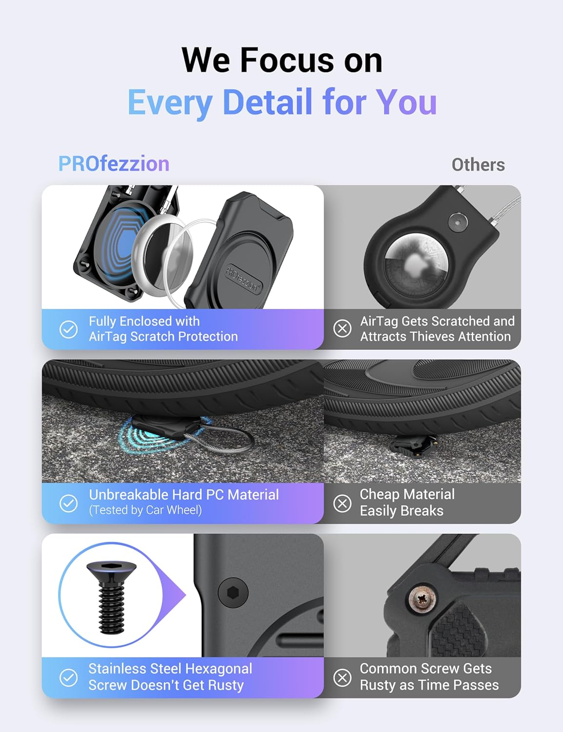 Profezzion Secure Airtag Holder with Metal Wire Cable for Luggage, IPX8 Waterproof Hard Shell Hidden Air Tag Case with Allen Key Locking System for Travel Suitcase, Backpacks, Keys, Pets & More - 2Pcs Black image number 4