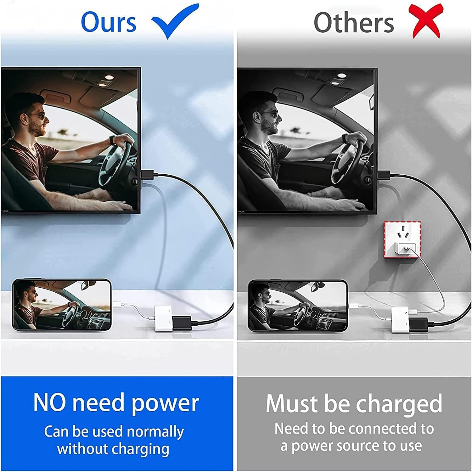 HDMI Adapter for Iphone Ipad, 1080P HDMI Adapter for Iphone to TV Sync Screen Video & Audio Digital AV Converter with Charging for Iphone, Ipad, Ipod on Hdtv/Projector/Monitor, Plug & Play image number 1