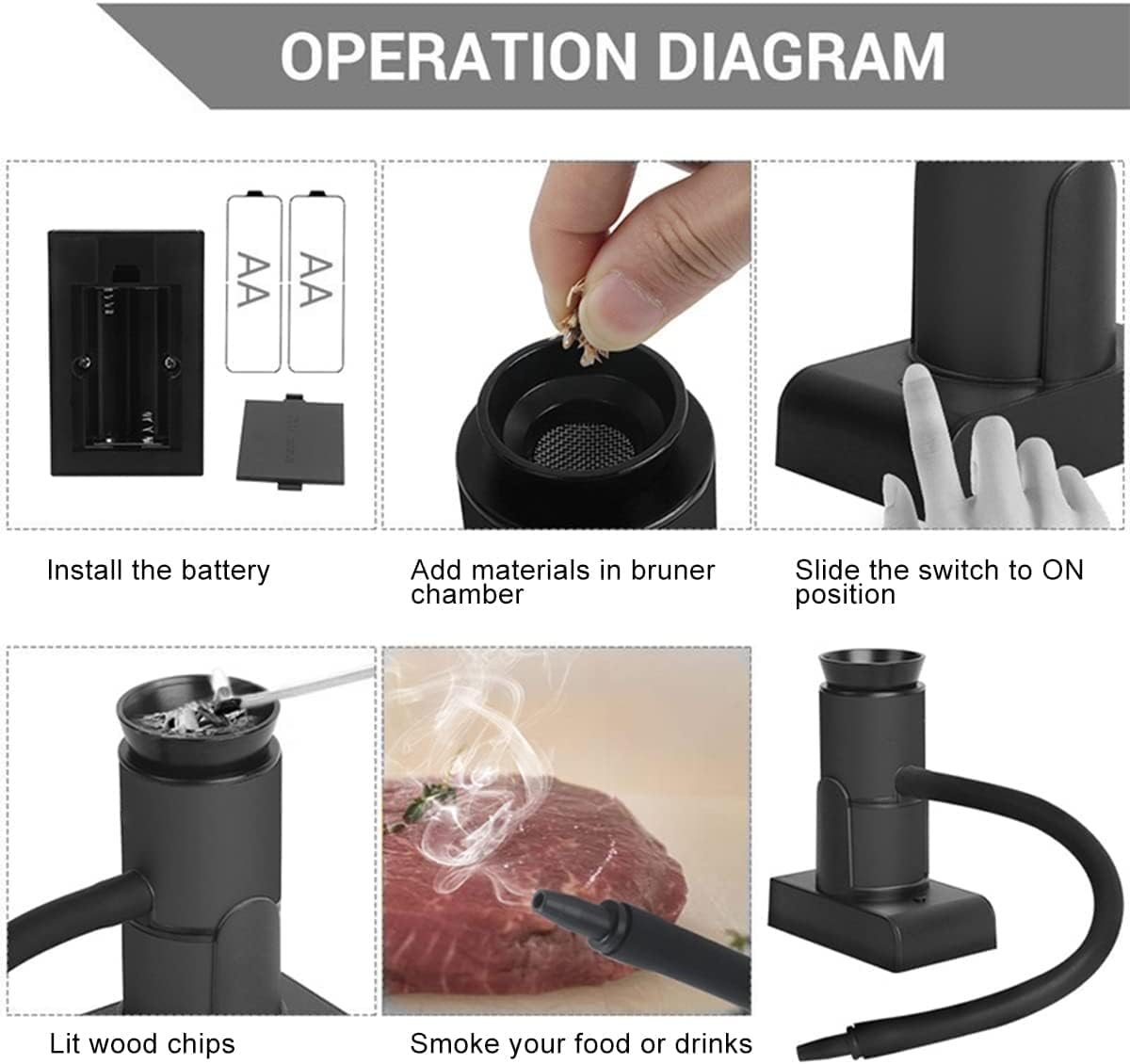 Portable Food Smoker Kit with Wood Chips Battery Powered Cocktail Smoker Indoor Smoke Infuser Household Smoking Machine Cooking Tool Kitchen Accessories for Drinks and Food Portable Food Smoker Kit image number 5