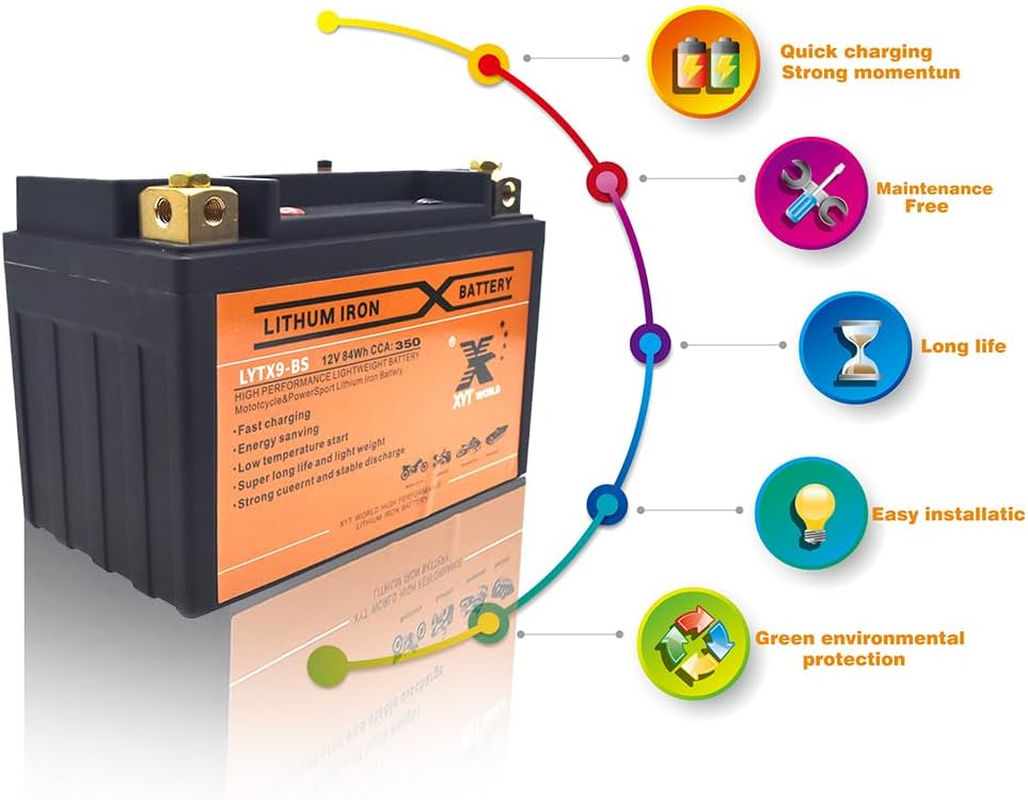 Motorcycle Lithium Battery LYTX9-BS 12V 350Cca ATV Quad Dirt/Pit Bike Compatible for GTX9-BS CTX9-BS YTX9-BS image number 1