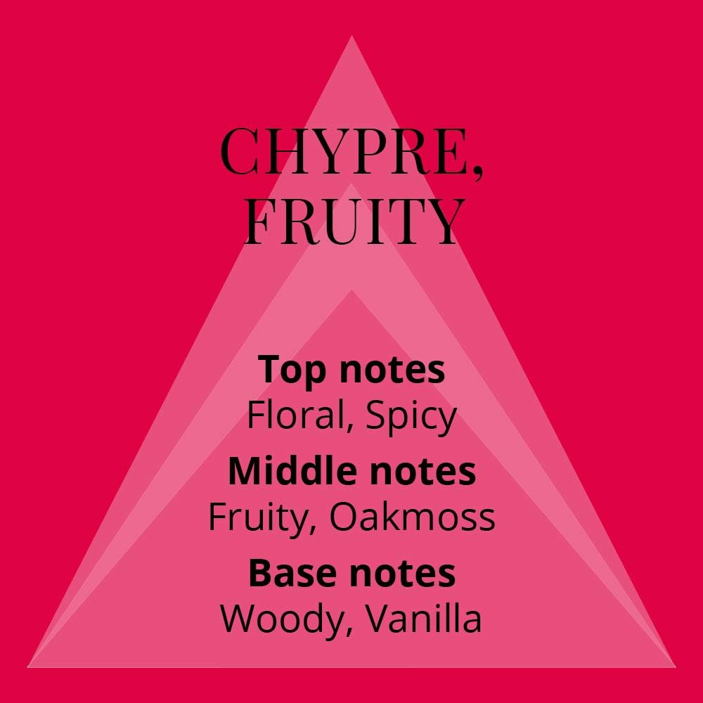 Colour Me Red - Fragrance for Women - 150Ml Body Spray, by Milton-Lloyd (Pack of 2) image number 1