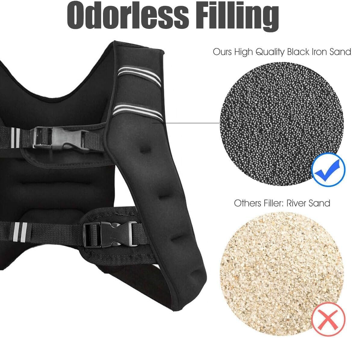 Weighted Vest, 3KG/5KG/8KG/10KG Weighted Exercise Vest with Reflective Stripe Adjustable Buckle，Fitness Vest for Men, Women Workout, Strength Training, Running, Walking, Jogging image number 6