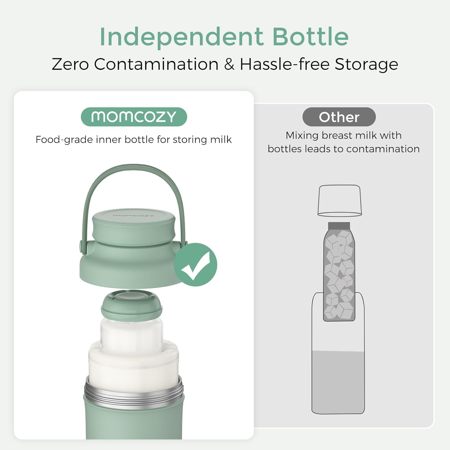 Momcozy 22Oz Portable Breast Milk Cooler for Outdoor, Life Saver with 360&deg; Total Cooling for 24 Hours, Larger Capacity Travel Breastmilk Chiller with 2Pcs Baby Bottles for Breastmilk Storage, Green image number 2