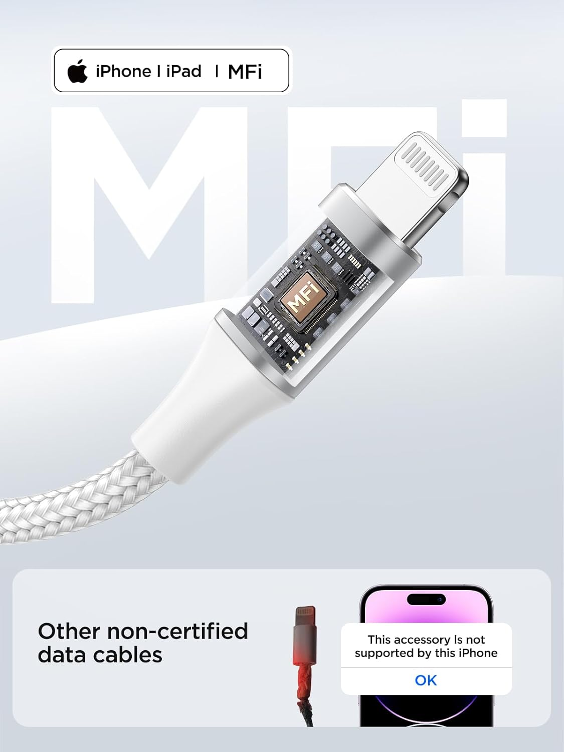 Aioneus USB C to Lightning Cable 0.3M 2Pack, [Apple Mfi Certified] Iphone Charger Cable Power Delivery Type C Iphone Cable Short Fast Charging Cord for Iphone 14 13 12 11 Pro Max Mini XS XR X 8 7,Ipad image number 2