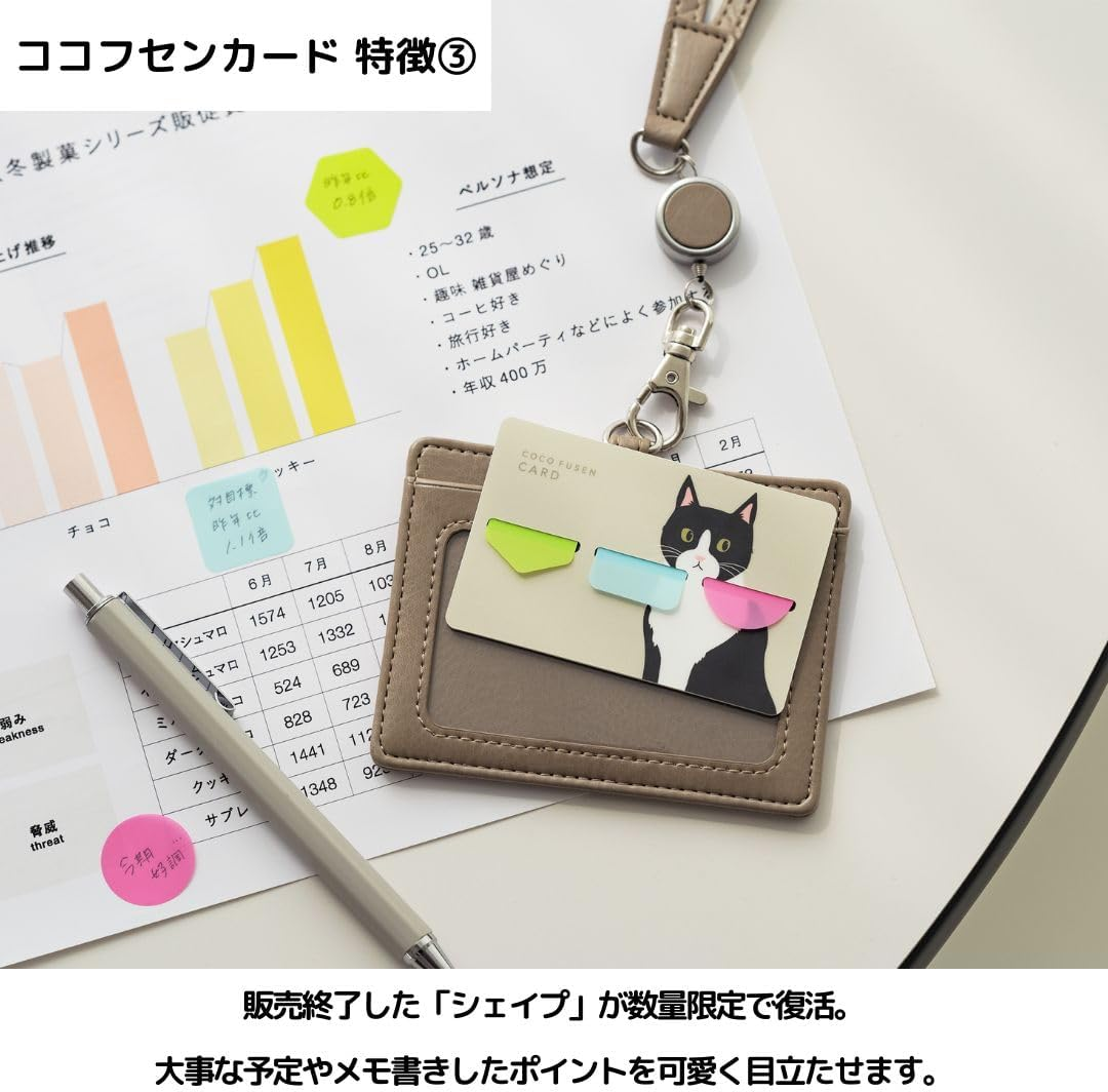 Kamido Fusen Cocofsen Card Limited Edition M Bear CFC-8002 image number 2