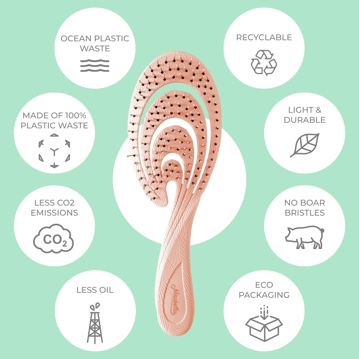 Ninabella Organic Detangling Hair Brush for Women, Men & Children - Does Not Pull on Hair - Hair Straightening Brushes for Straight, Curly & Wet Hair - Unique Wave Hairbrush Rose Gold - Rose Gold image number 3