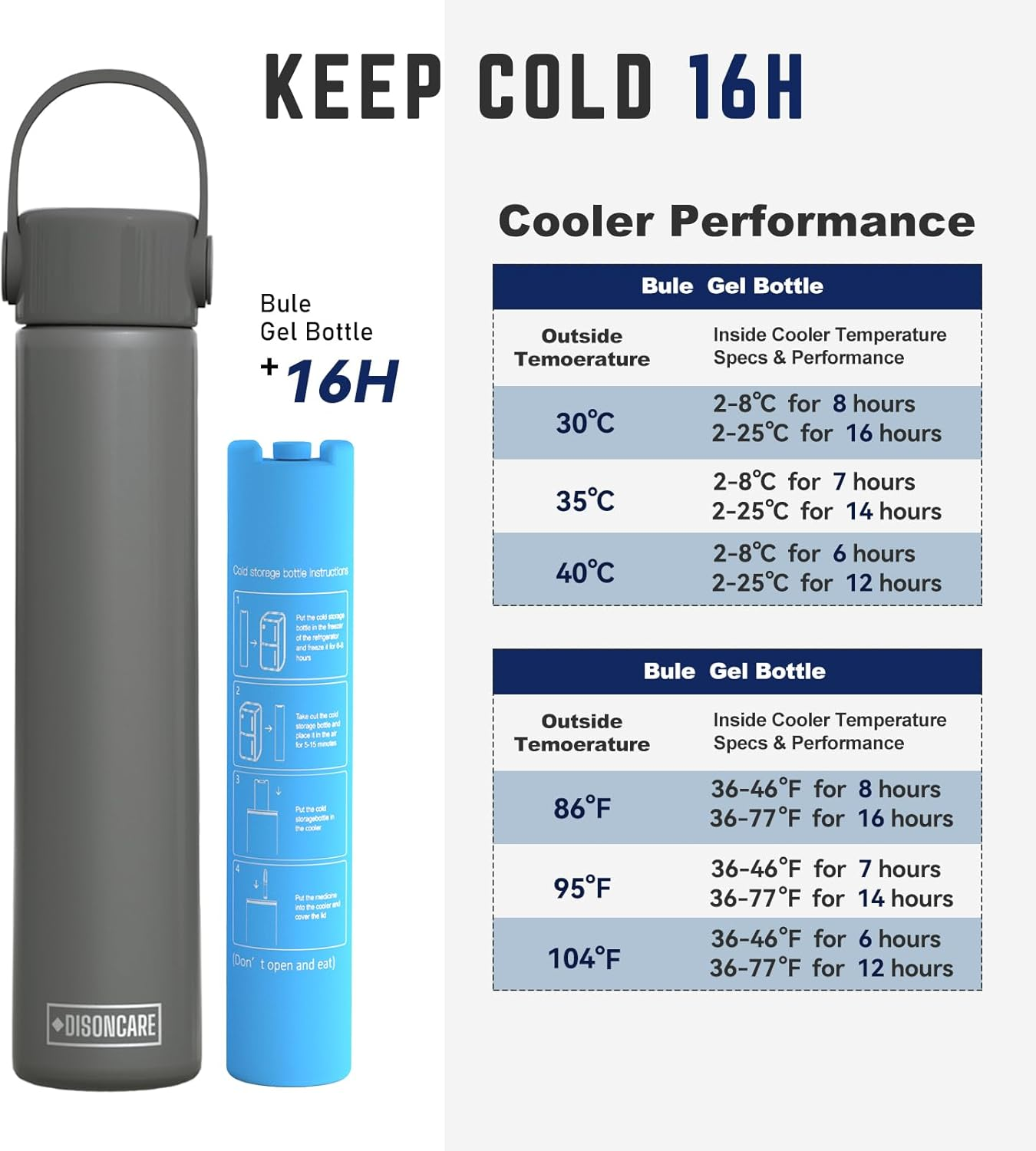 DISONCARE Holiday Insulin Cooler Travel Case 16H 1 Pen Medicine Cooler for Travel TSA Approved Diabetic Insulina Epipen Case with Medical Alert Tag(Gray） image number 3