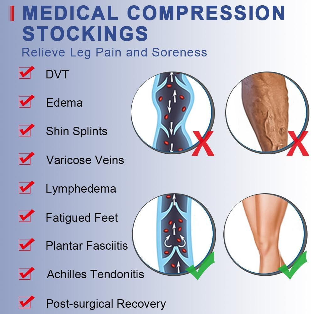 Beister Medical Footless Compression Stockings for Women & Men, Firm 20-30 Mmhg Graduated Support Hosiery with Dot Silicone Band, Thigh High Compression Socks for Veins, Edema, DVT, Shin Splints image number 6