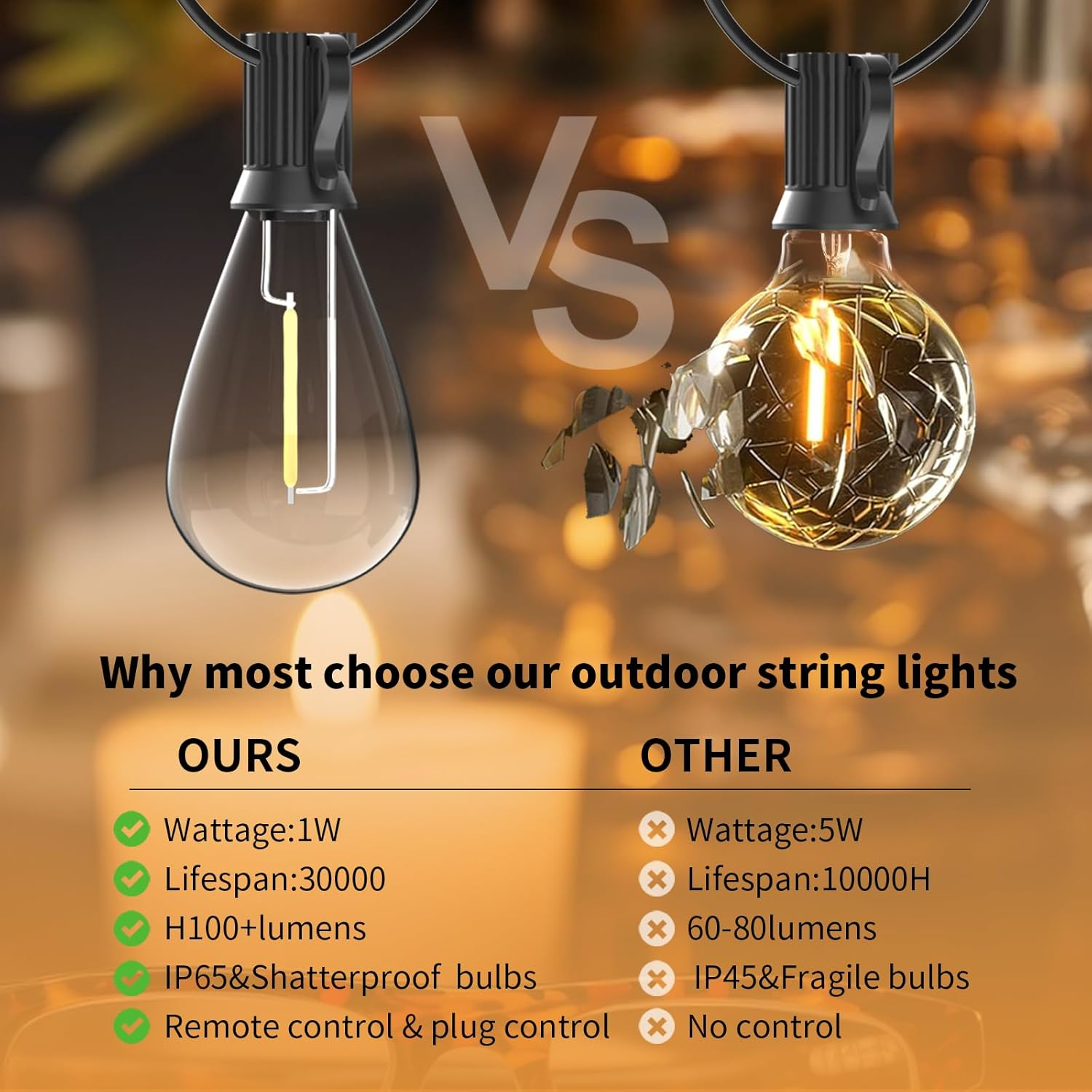 Tenmiro Festoon Lights Outdoor with Remote,Dimmable,Timing, 60M Ultra Long Waterproof&Shatterproof Outdoor String Lights 60+2 S11 LED Bulbs,3 Light Modes 2700K Fairy Light for Party,Christmas,Backyard image number 2