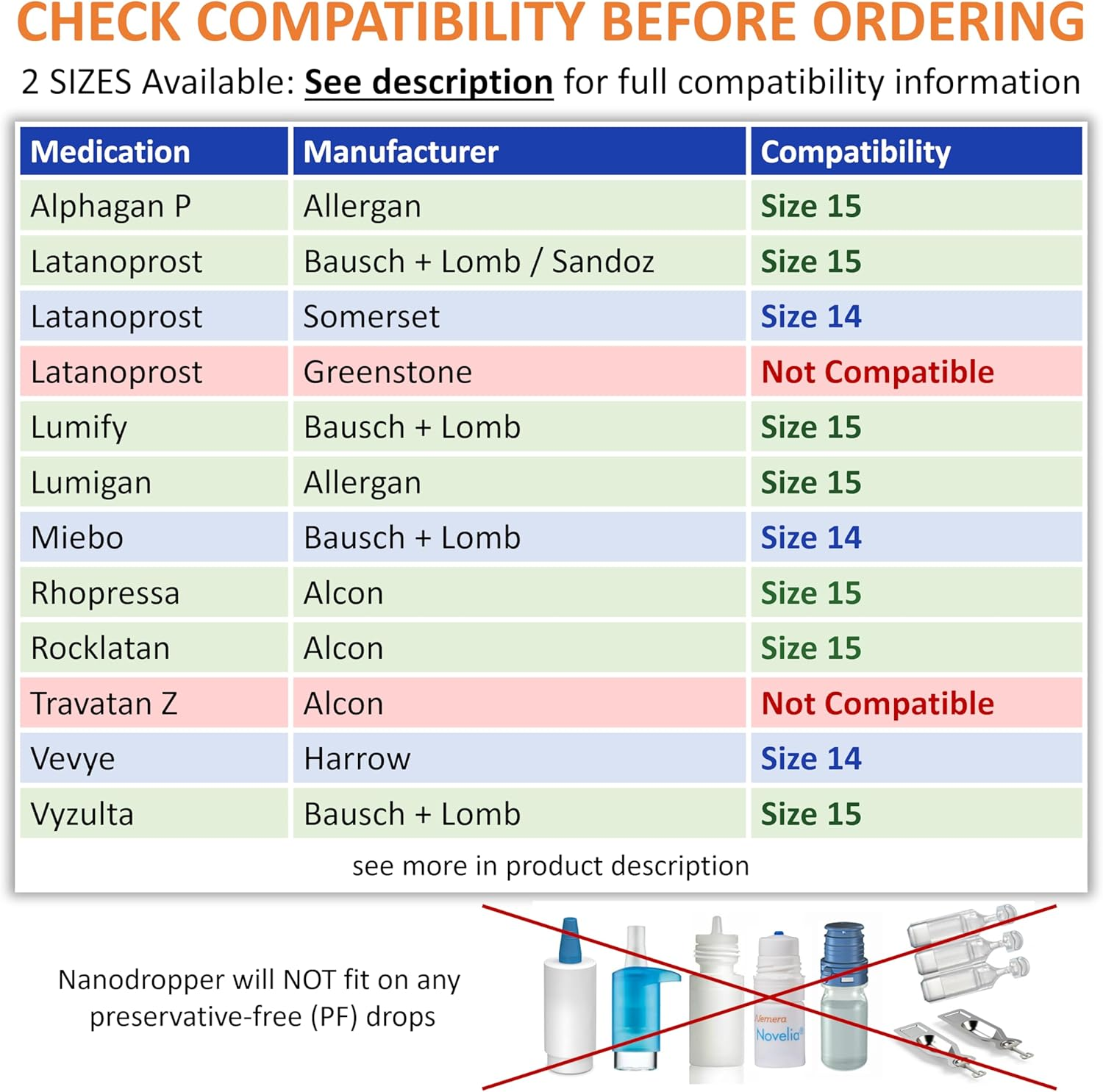 NANODROPPER Adaptor for Eyedrop Bottles - Volume Reducing Adaptor to Extend Bottle Life - SIZE 15 image number 2