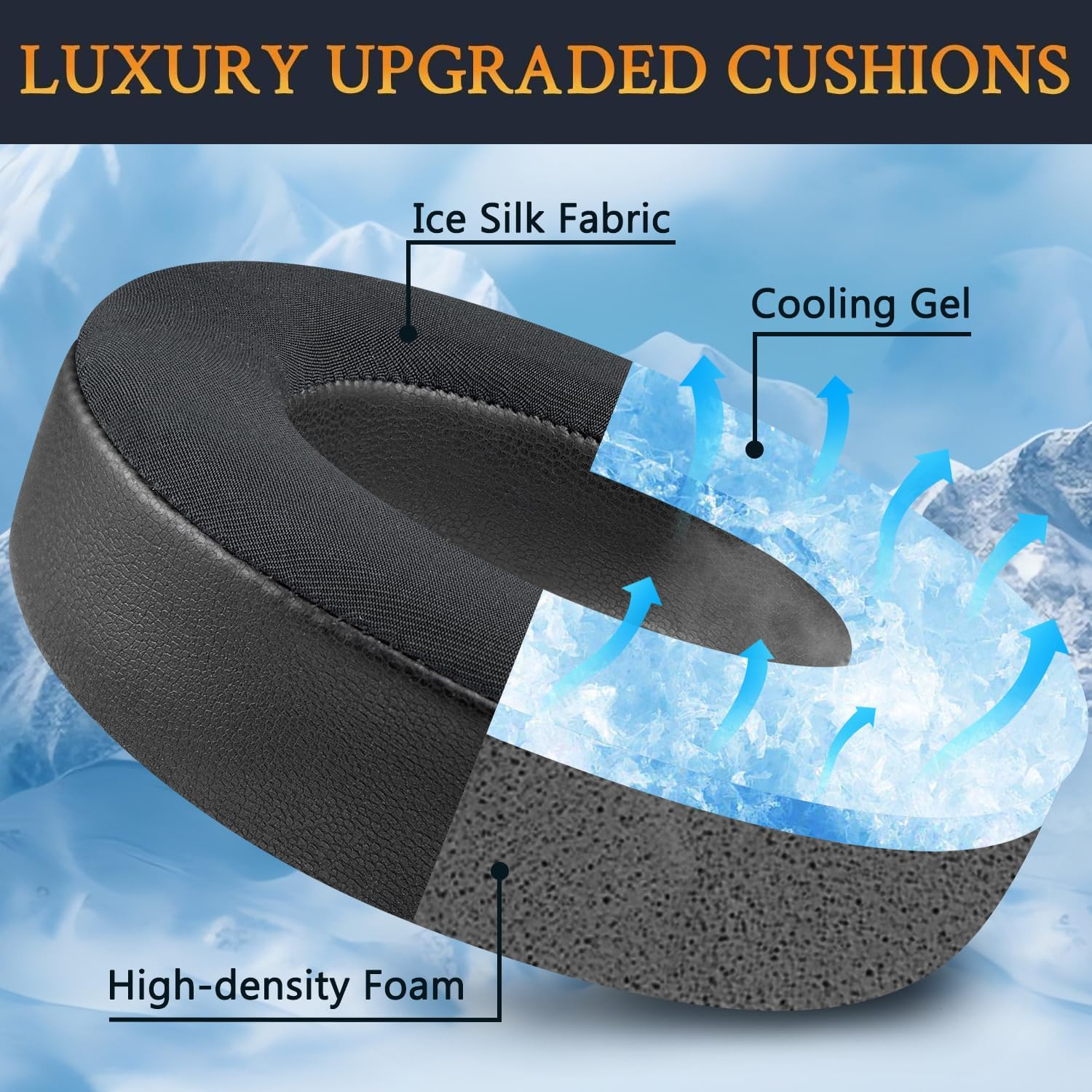 SOULWIT Replacement Earpads for Beyerdynamic DT700 Prox(Dt 700 Pro X)/DT900 Prox(Dt 900 Pro X) Headphones, Ear Pads Cushions with Breathable Ice Silk Fabric, High-Density Foam - Black image number 4