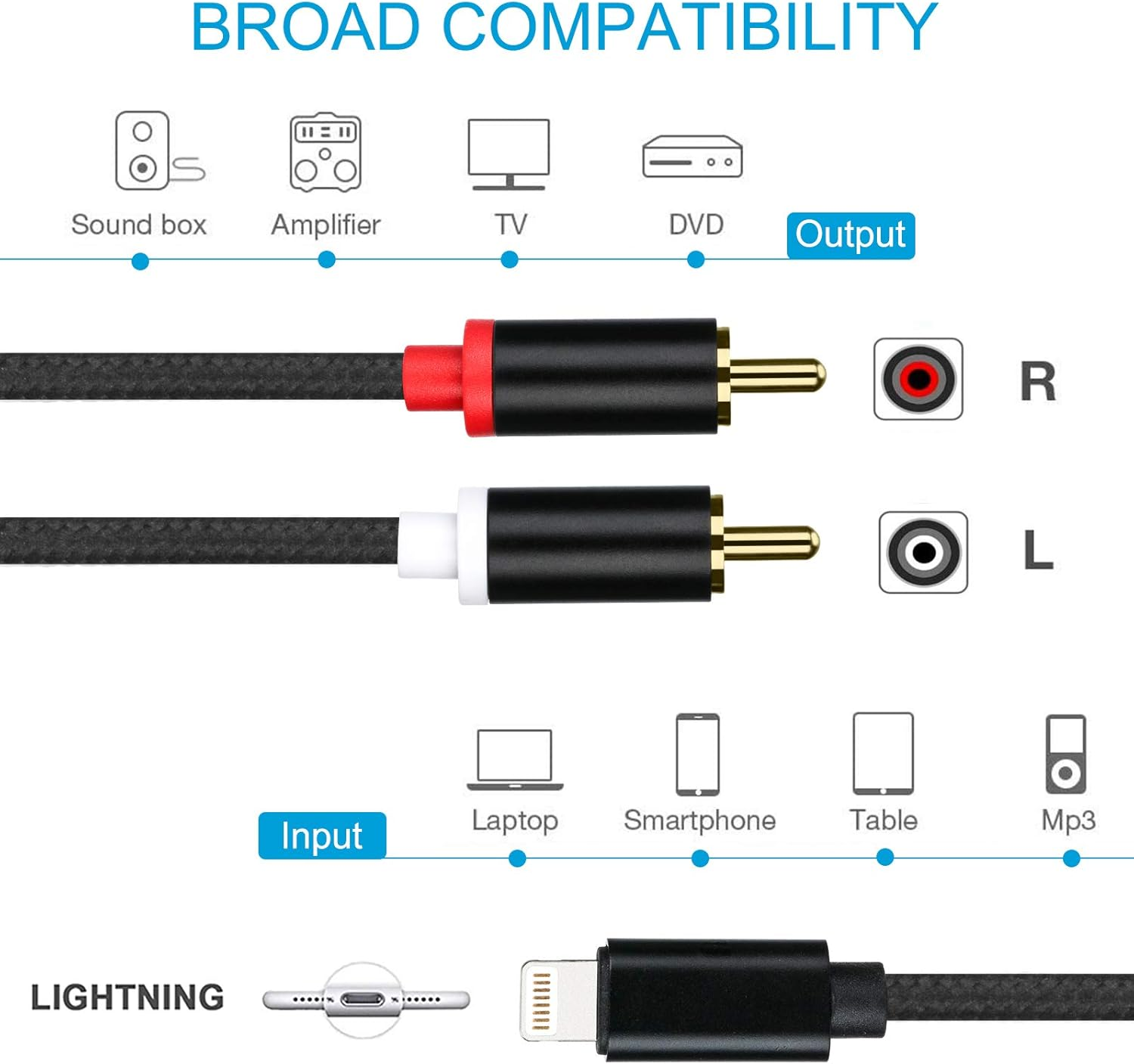 Lightning to RCA Cable Audio Aux Adapter, Stereo Y Splitter Adapter for Select Iphone, Ipad and Ipod Models for Power Amplifier, Car, Home Theater, Speaker and More Silver 6FT image number 3