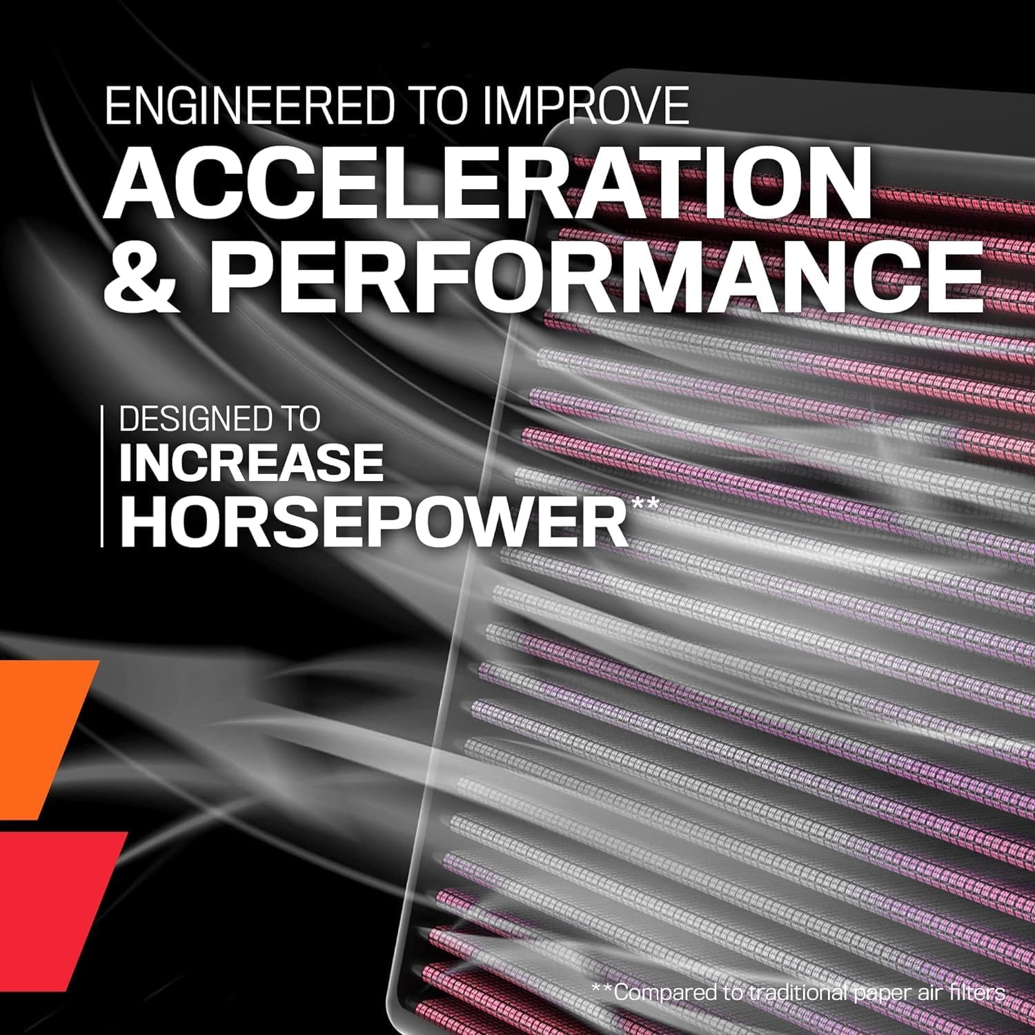 K&N 33-2675 Panel Air Filter for BMW, Holden & Vauxhall Models image number 4