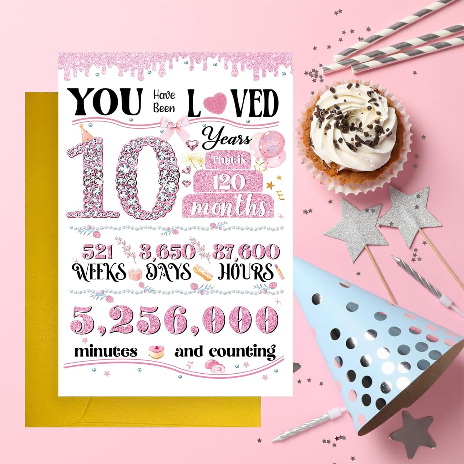10Th Birthday Card for Boys Girls, Funny Greeting Card with Several Important Time (Years/Months/Weeks/Days/Hours/Minutes), Party Decor Supply Ideas Birthday Gifts for Him or Her, Pink image number 4