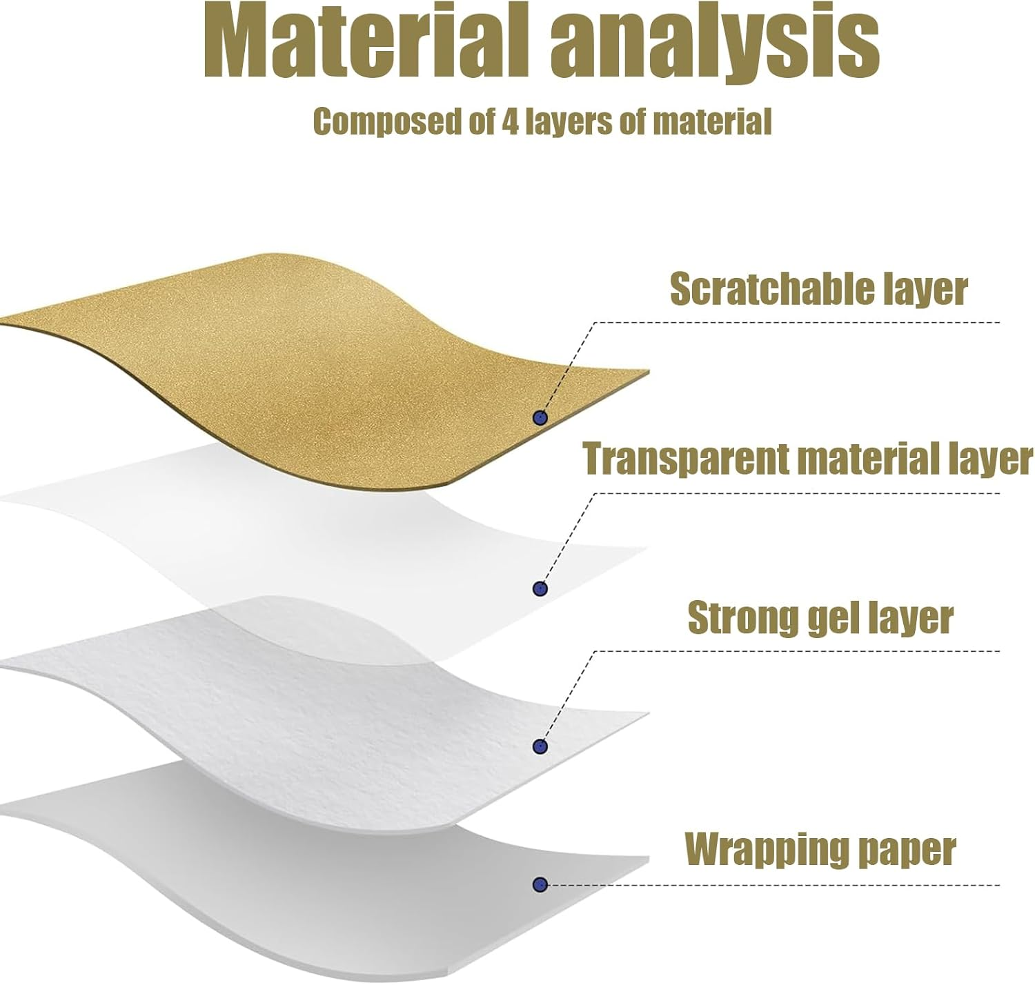 300 Pack Scratch off Stickers 1 Inch, Self-Adhesive Scratch off Labels round Gold Circle Stickers for DIY Reward Card Wedding Games (Gold) image number 2