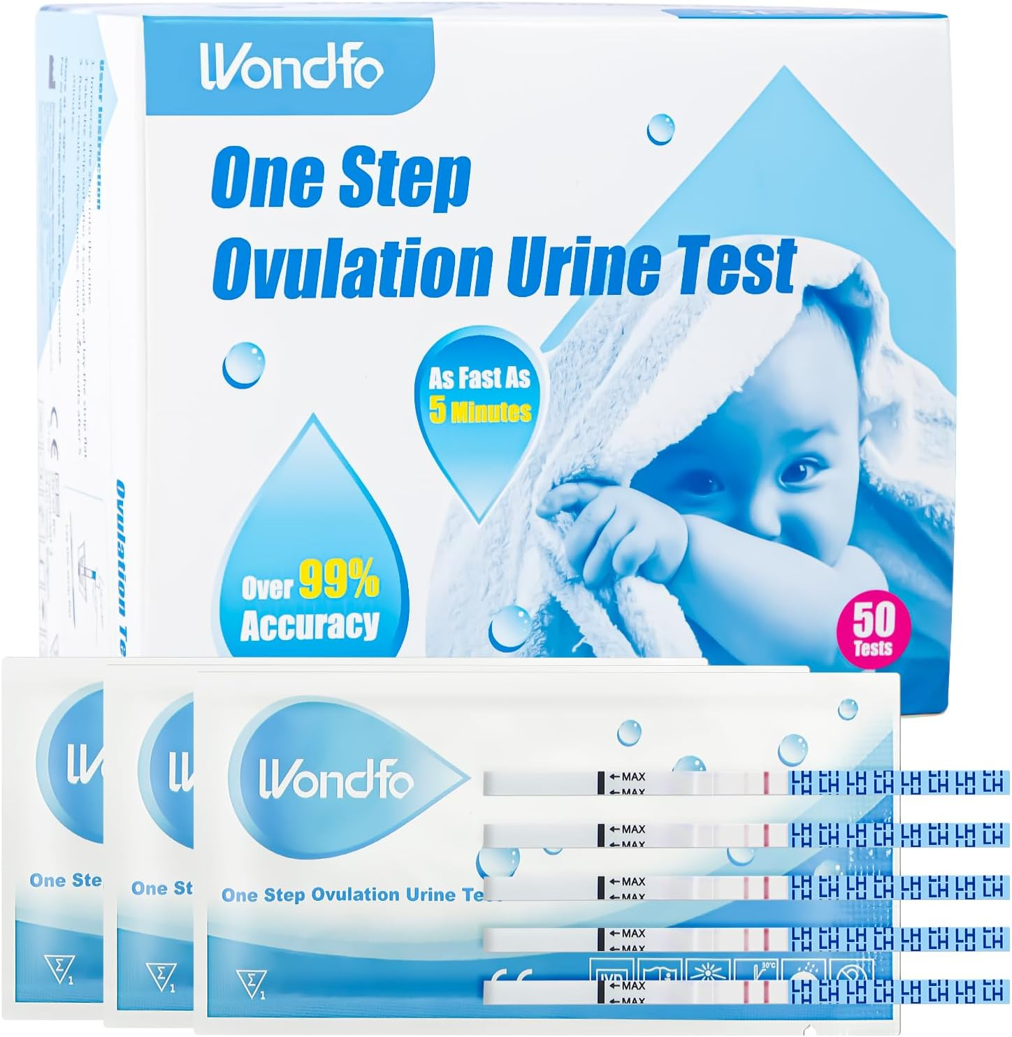 Wondfo 50 X Ovulation Test Strips Home Self Checking LH Sticks (50 Tests) image number 1