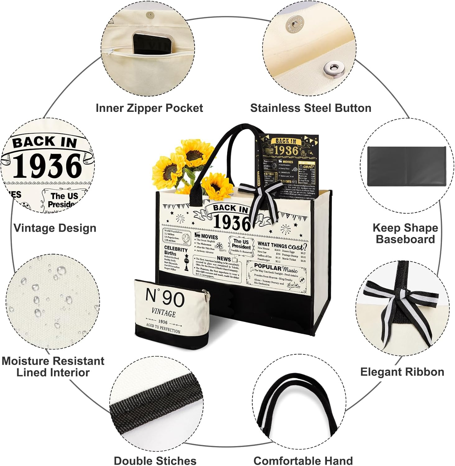 Yeohjoy Birthday Gifts for Women Canvas Tote Bag & Cosmetic Bag & Back in Poster, Gifts for Wife/Mom/Sister/Aunt/Friends/Her image number 2