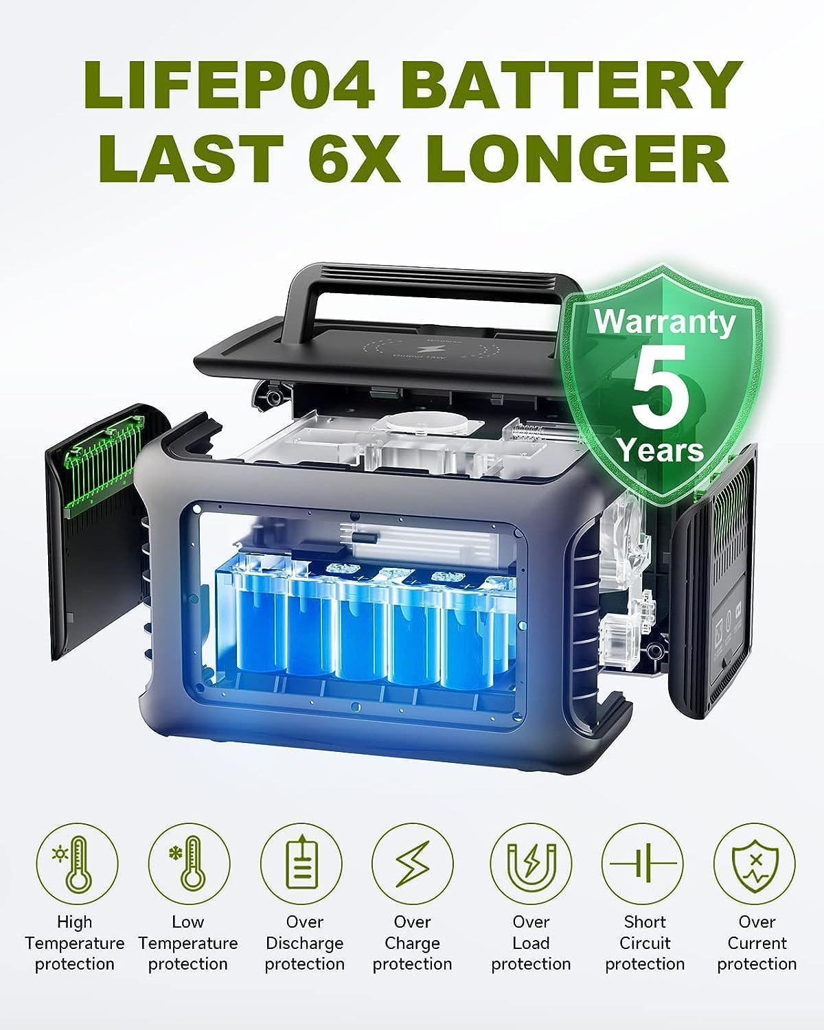 ALLPOWERS Portable Power Station R600 and 200W Solar Panel, 299Wh Solar Generator W/ 2 * 600W AC Outlets, 1 Hour Fast Charging, Lifepo4 UPS Power Supply Backup for Emergency Camping RV Home Use