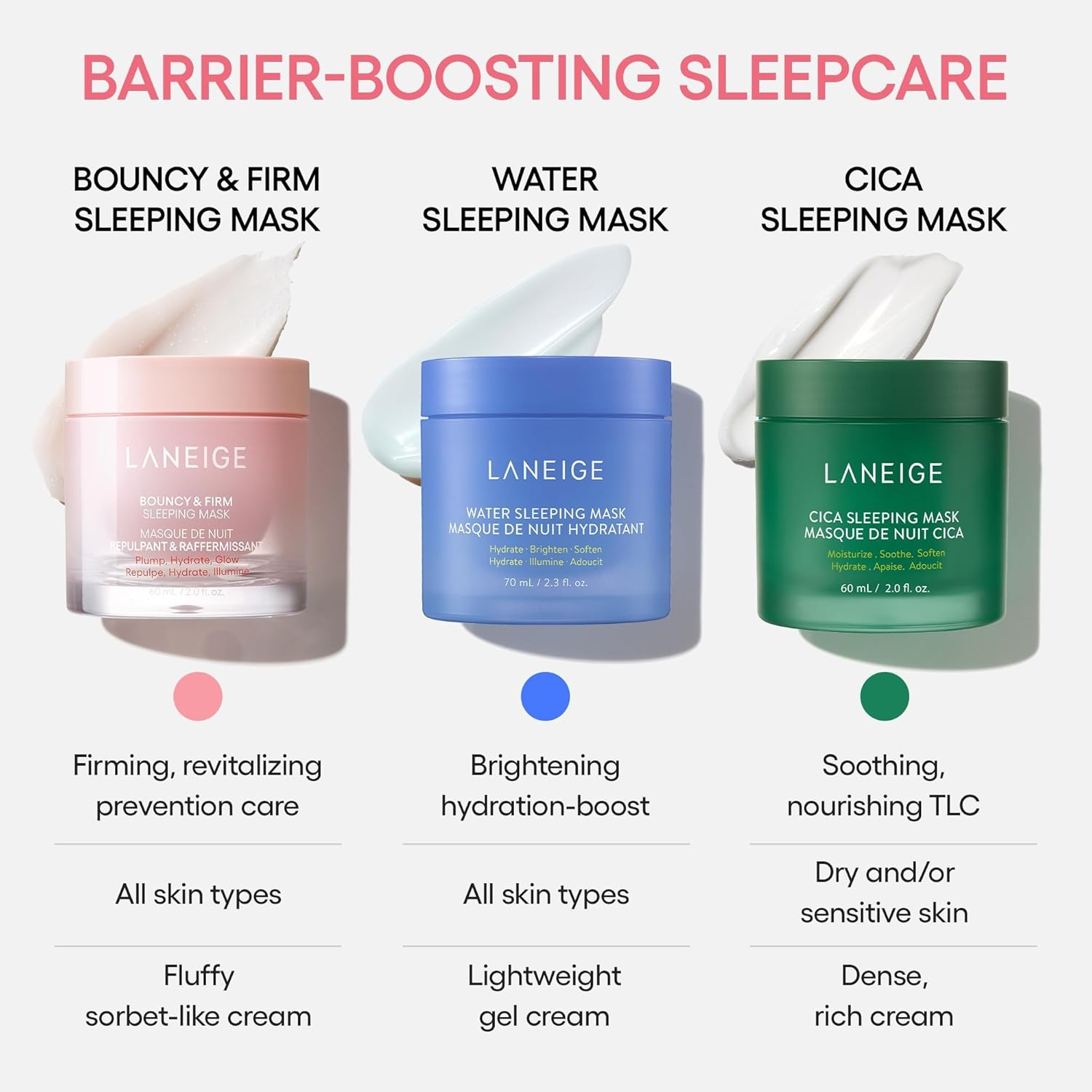 LANEIGE - Cica Sleeping Mask 60Ml image number 5