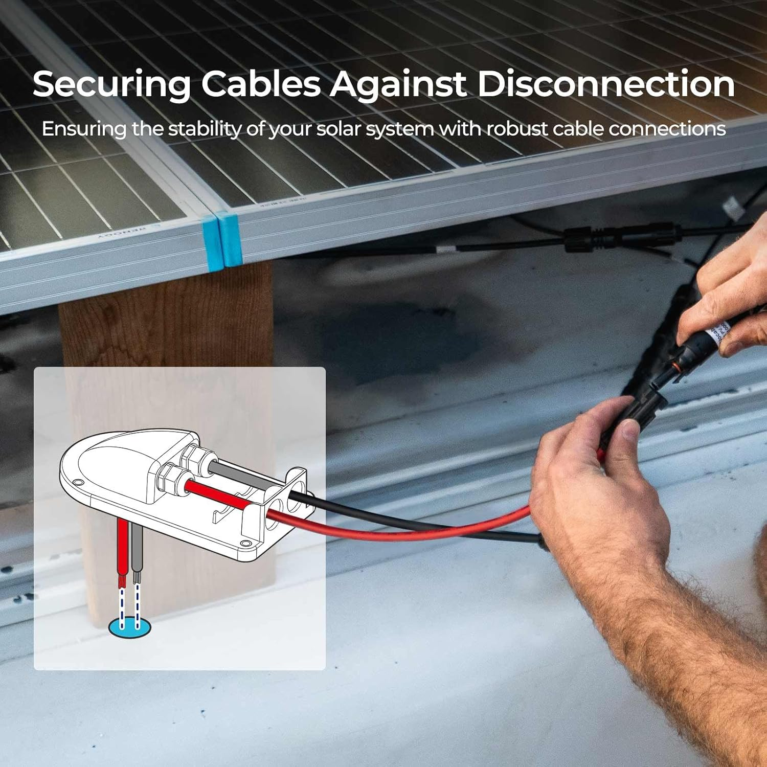 Renogy Solar Panel Cable Entry Housing Mount Housing Mount for RV, Boats, Caravans, Marine, Cable Entry Housing Mount