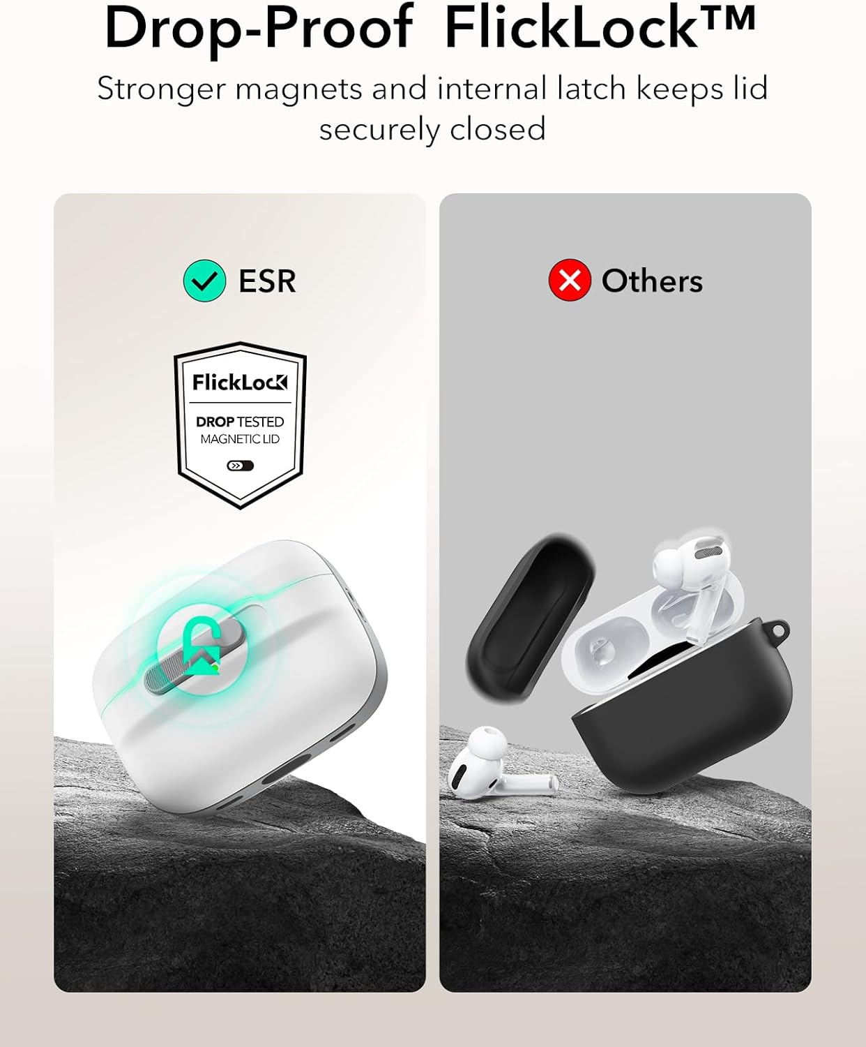 ESR for Airpods Pro 2 Case, Compatible with Airpods Pro Case 2Nd/1St Gen (2023/2022/2019), Designed for Magsafe, Magnetic Lid Lock, Full Drop Protection Cover with Lanyard, Pulse Series, White image number 3