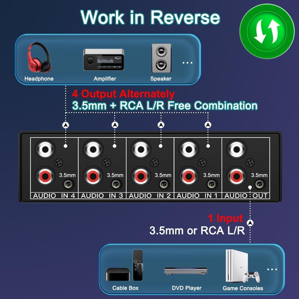 Flyroadup 3.5Mm Aux + RCA L/R Audio Switch 4 in 1 Out Stereo Audio Switcher Box image number 1