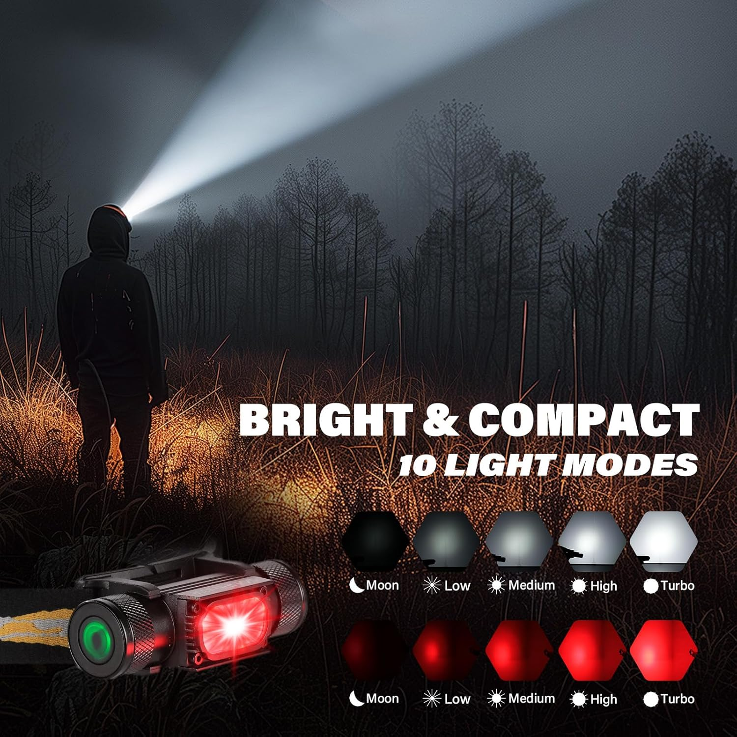 Sofirn LED Headlamp Rechargeable, H35R Super Bright Lightweight Head Light with 660Nm Deep Red Light, 1500 Lumens White Light, IPX6 Waterproof Head Flashlight for Running Hiking Camping image number 6