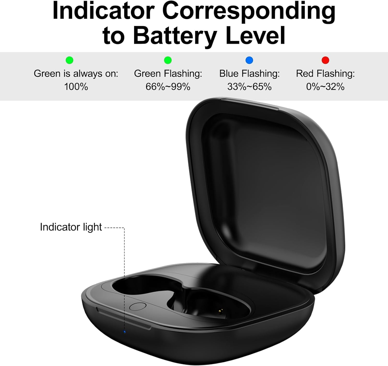 Lequiven Charging Case Compatible with Beats Fit Pro, Replacement Wireless & Wired Charger Case for Beats Fit Pro with Bluetooth Pairing Sync Button Large Capacity (Earbuds NOT Included)