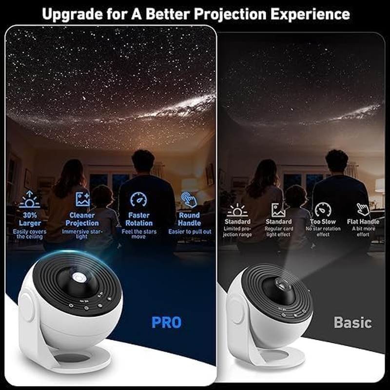 Galaxy Projector Pro/Star Projector/Night Lights with 12 Lights Film Discs/Zoom, Timer & Rotation Control, 3D Light Projector