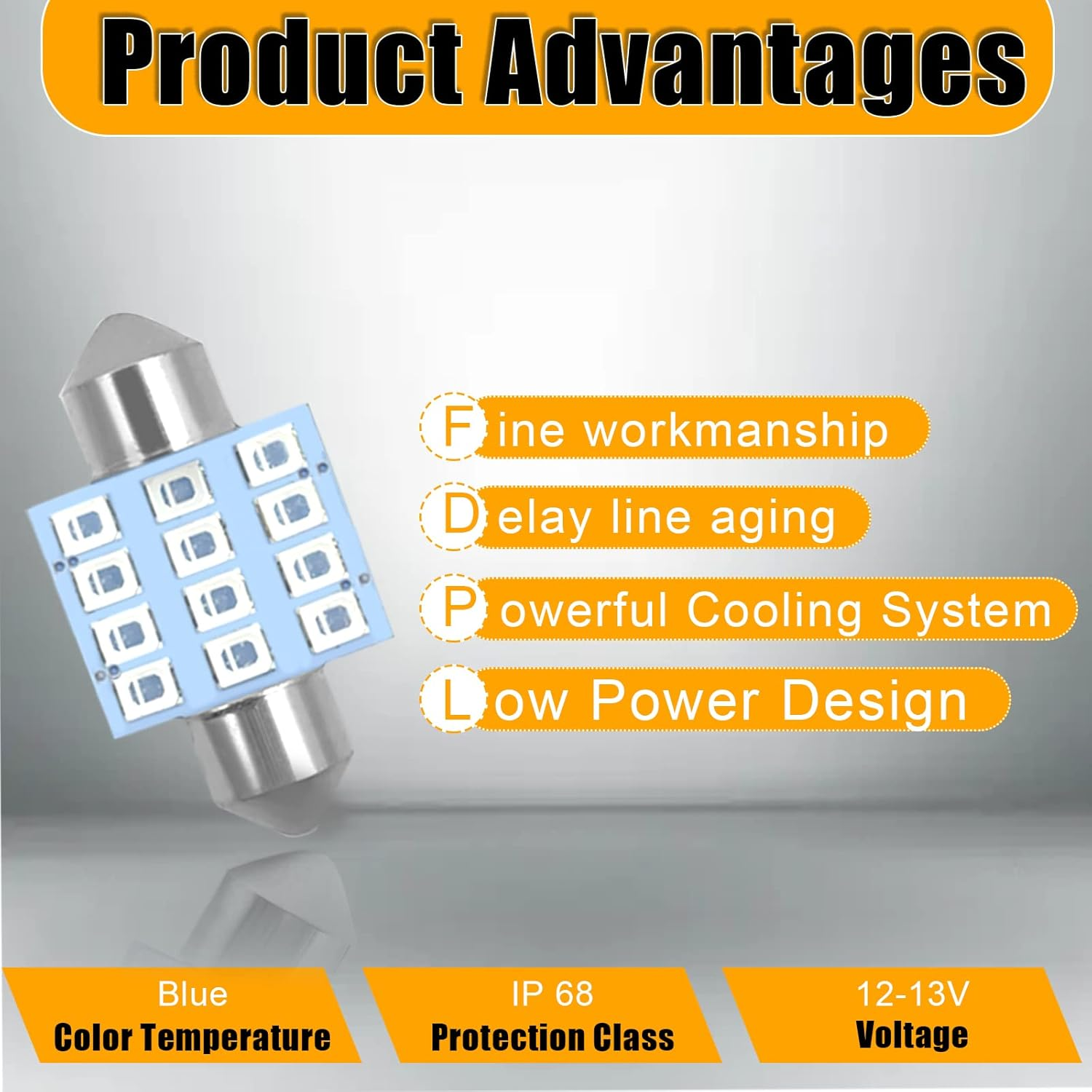 QUICTO 24Pcs Car Led Bulb, Auto Accessories Used for Car Interior Lights, Indoor Map Dome Lights, Trunk Lights, License Lights, Etc. Parts Replacement (Blue) - Blue image number 3