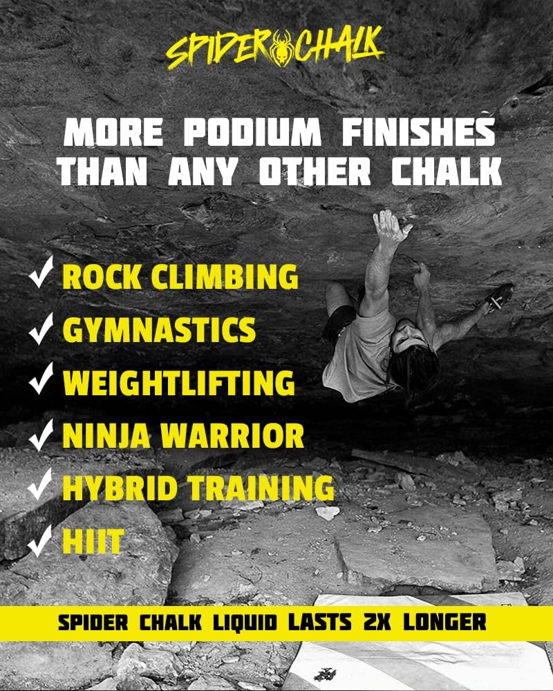 Spider Chalk Black Widow Liquid Chalk for Weightlifting, Powerlifting, Gym. Lab-Grade, Safe Ingredients, Made in the USA image number 1