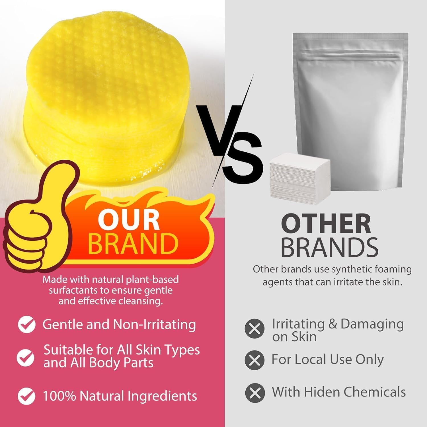 Kojic Acid & Turmeric Cleansing Pads - 100 Facial Cleansing Wipes with Vitamin C & B5 for Brightening, Exfoliating, Hydration & Gentle Dead Skin Removal | Hypoallergenic, Dermatologist-Tested image number 4