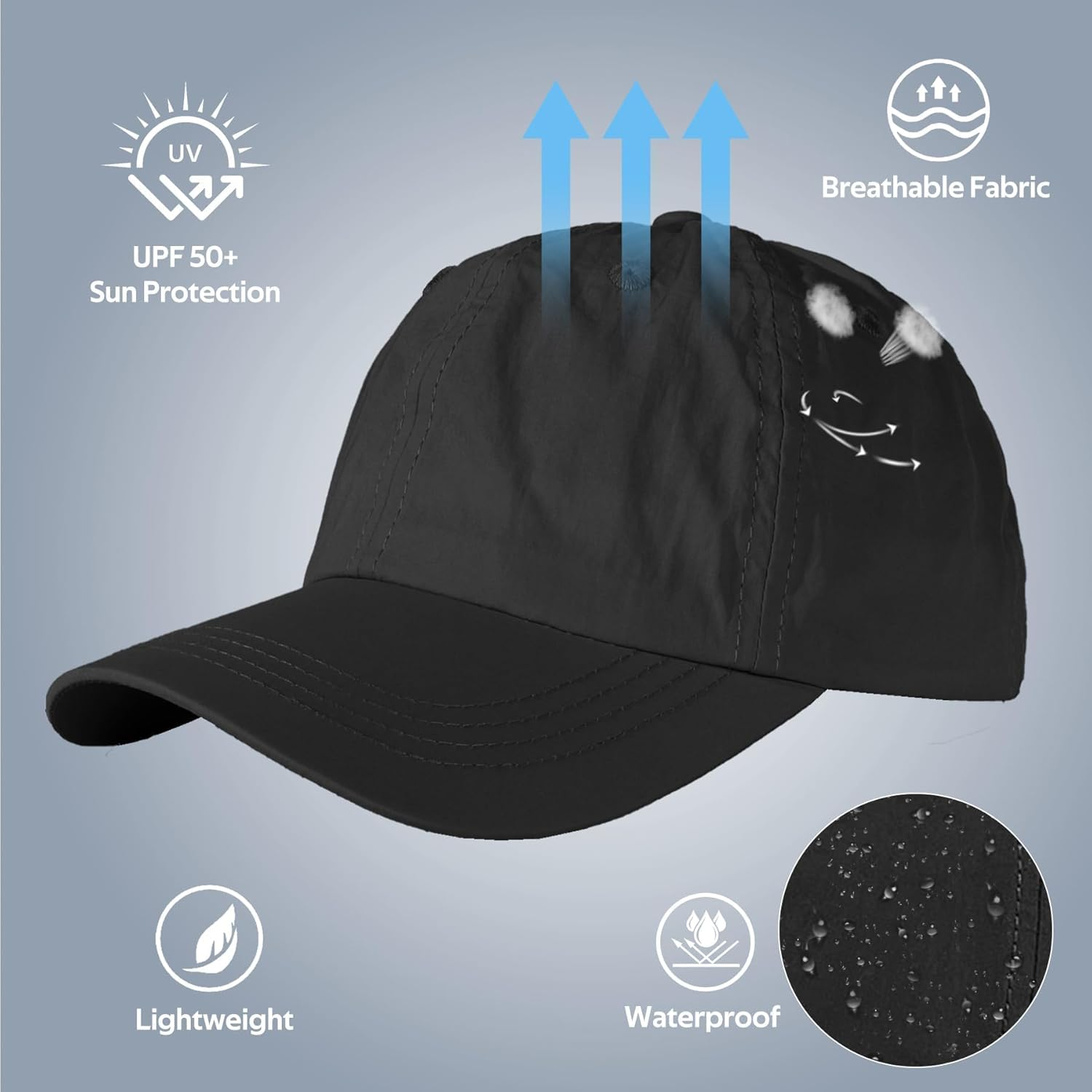 Hebenie Waterproof Running Cap Women Men - Quick Dry UV Protection Baseball Caps for Hiking Sports Outdoor image number 3