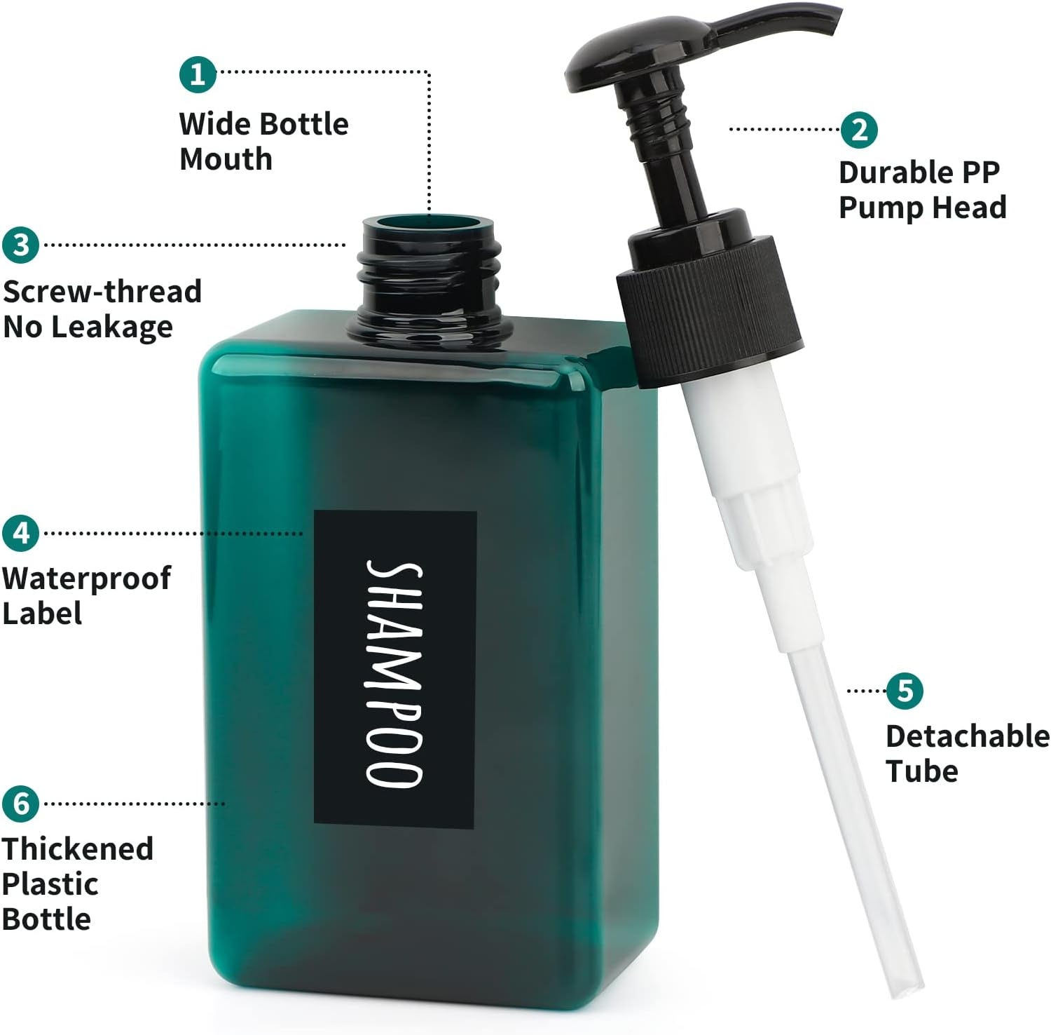 Segbeauty Plastic Pump Bottles, 280Ml 4Pcs Empty Lotion Bottles with Pump, Shampoo Dispenser Set with Labels, Countertop Plastic Soap Dispenser for Bathroom Kitchen Sink, Peacock Blue image number 3